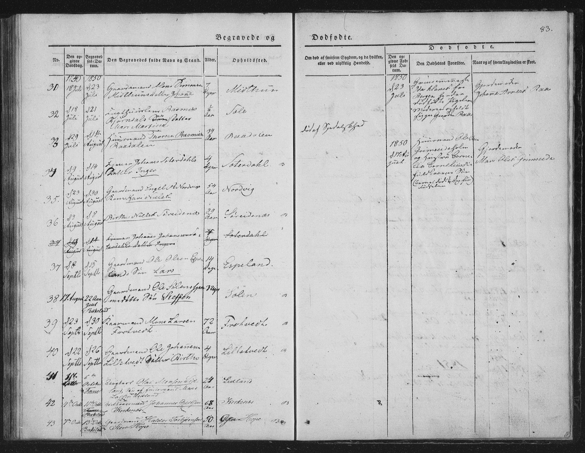 Fana Sokneprestembete, AV/SAB-A-75101/H/Haa/Haaa/L0010: Parish register (official) no. A 10, 1841-1851, p. 83