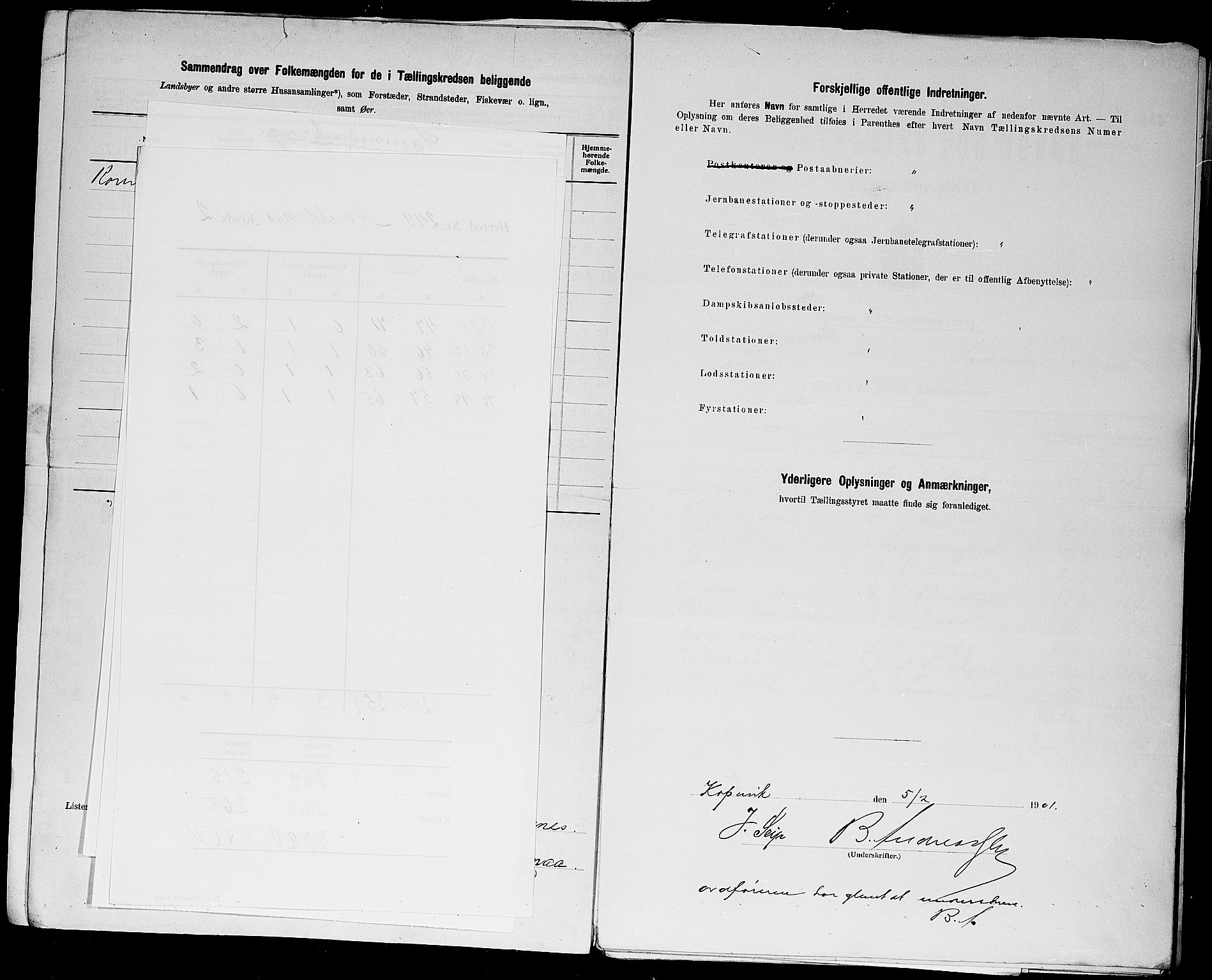 SAST, 1900 census for Avaldsnes, 1900, p. 10