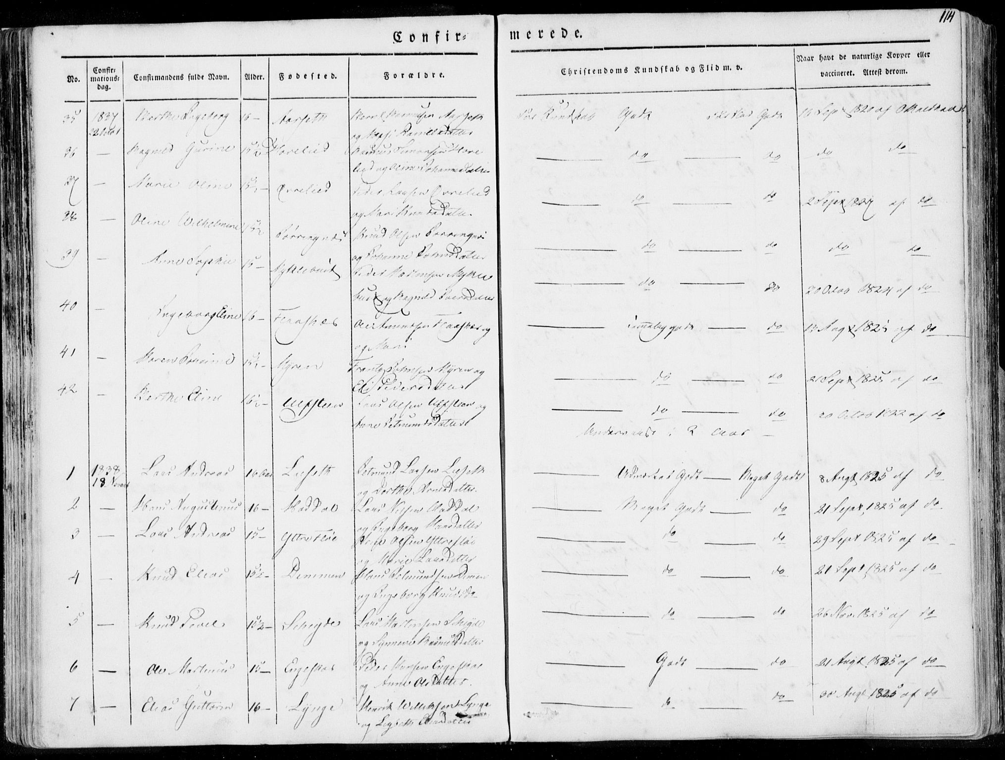 Ministerialprotokoller, klokkerbøker og fødselsregistre - Møre og Romsdal, AV/SAT-A-1454/509/L0104: Parish register (official) no. 509A02, 1833-1847, p. 114