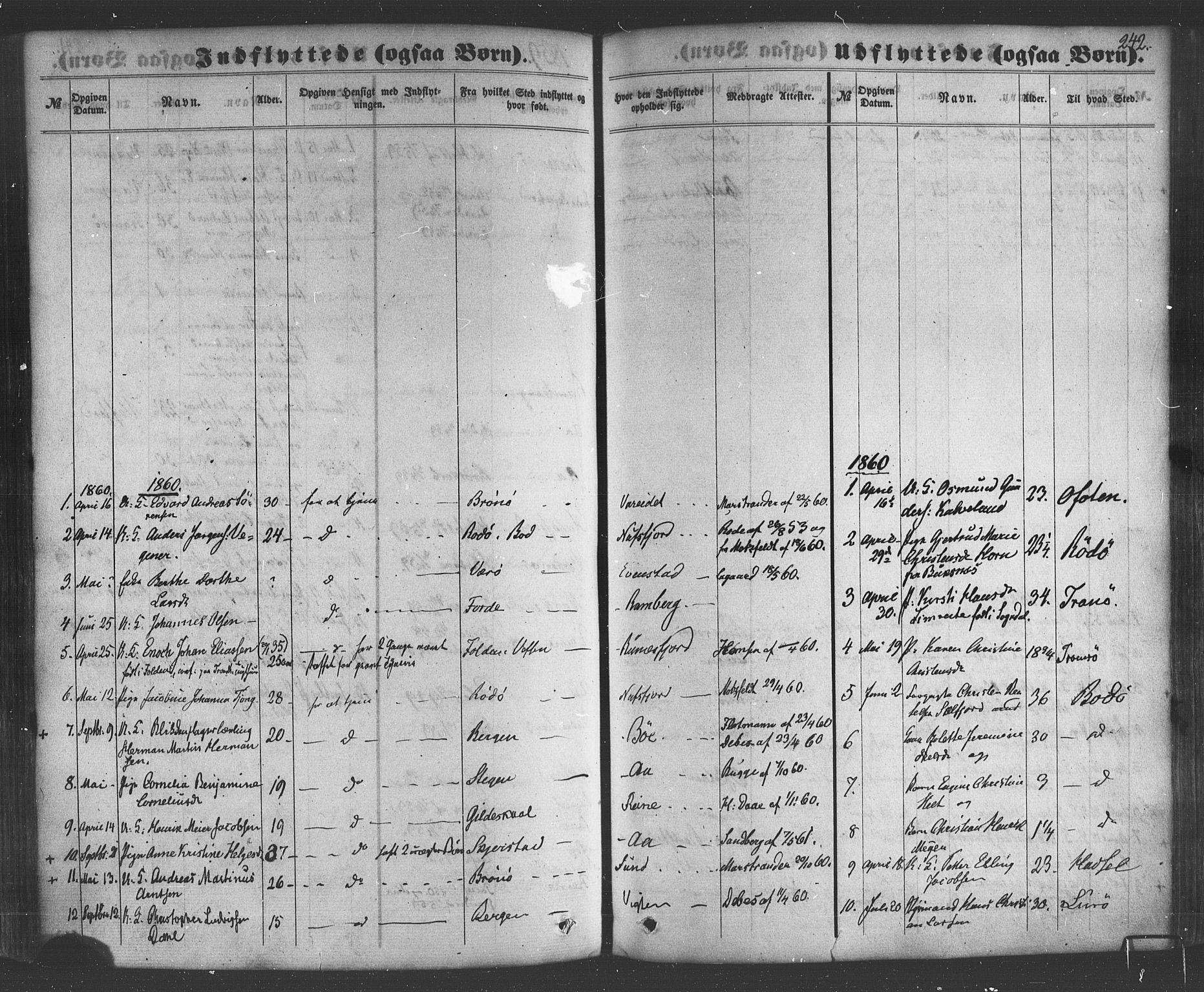 Ministerialprotokoller, klokkerbøker og fødselsregistre - Nordland, SAT/A-1459/885/L1203: Parish register (official) no. 885A04, 1859-1877, p. 242