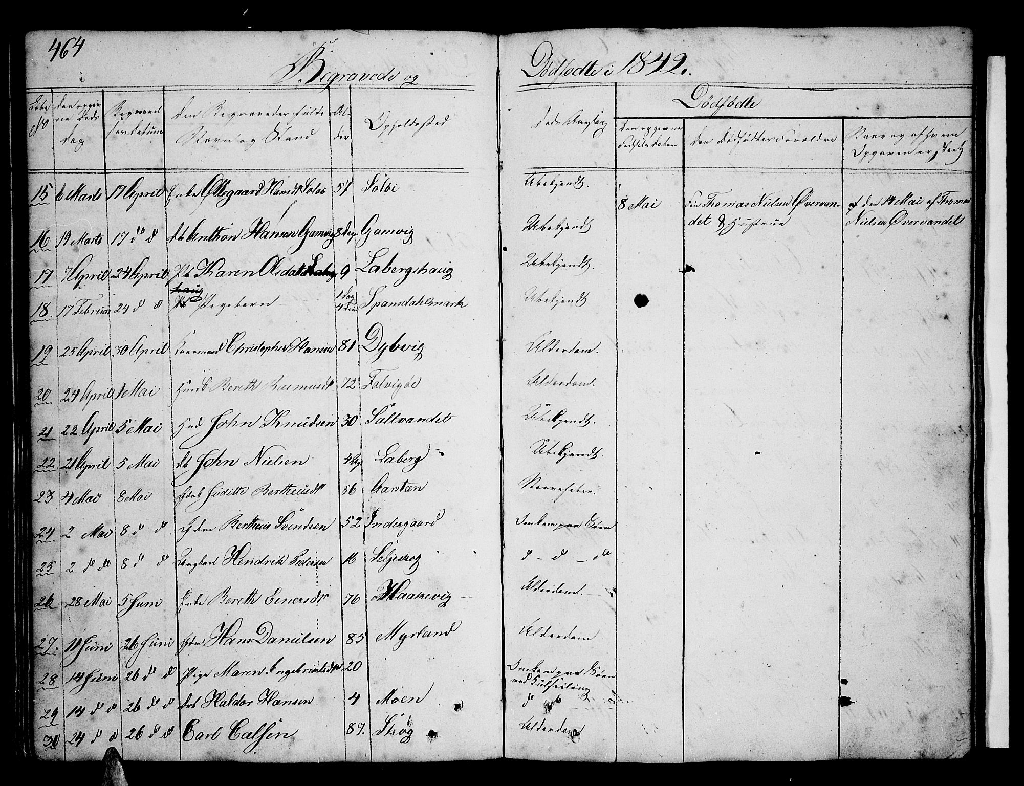 Ibestad sokneprestembete, SATØ/S-0077/H/Ha/Hab/L0003klokker: Parish register (copy) no. 3, 1833-1852, p. 464