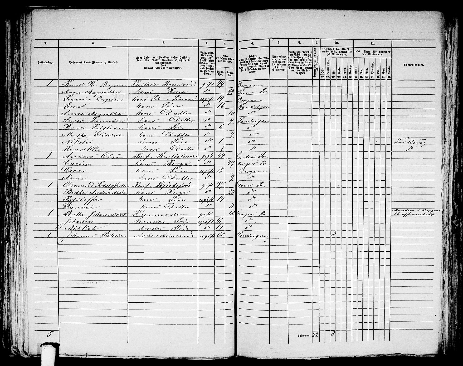 RA, 1865 census for Bergen Landdistrikt/Domkirken og Korskirken, 1865, p. 96