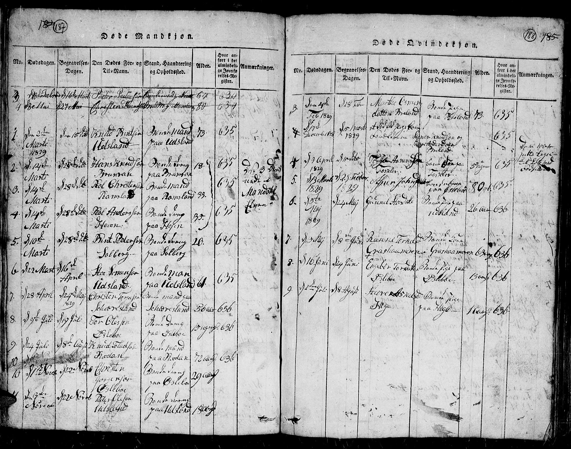 Holum sokneprestkontor, AV/SAK-1111-0022/F/Fb/Fbc/L0001: Parish register (copy) no. B 1, 1820-1859, p. 187-188