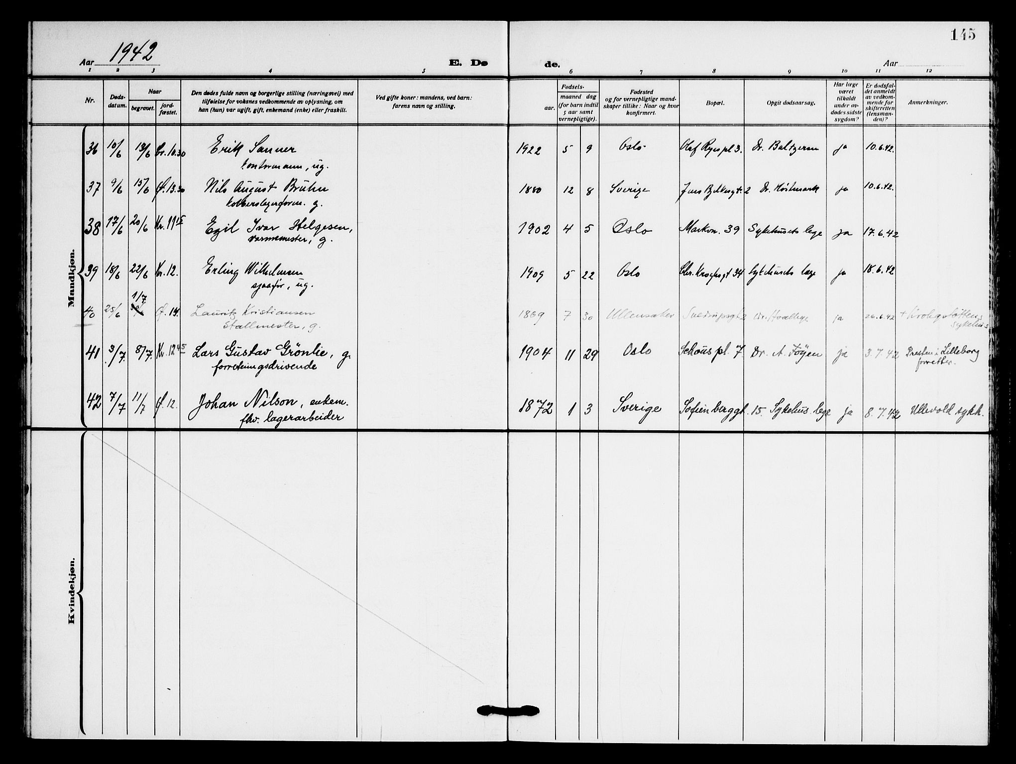 Jakob prestekontor Kirkebøker, AV/SAO-A-10850/F/Fa/L0012: Parish register (official) no. 12, 1921-1948, p. 145