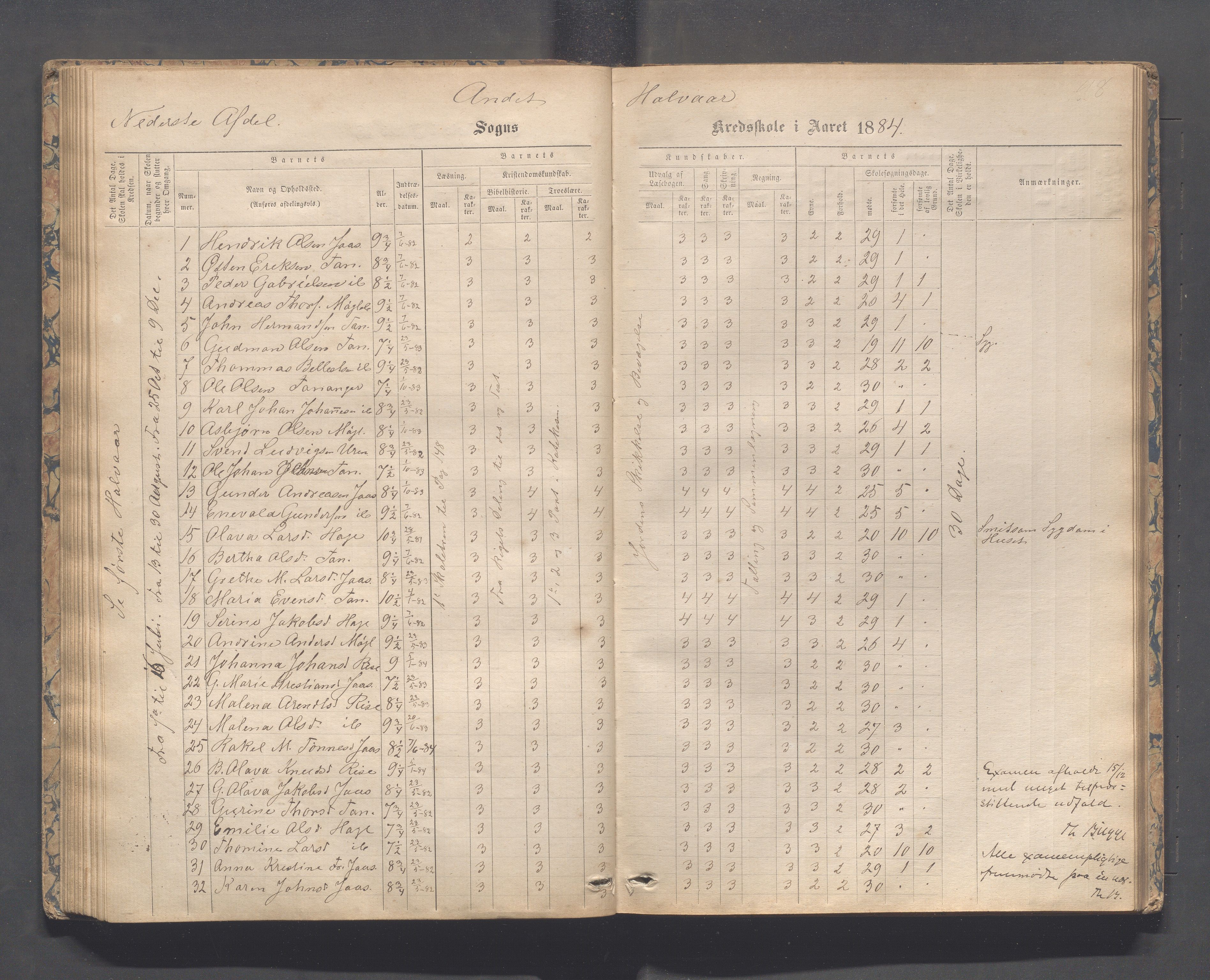 Håland kommune - Tananger skole, IKAR/K-102443/F/L0003: Skoleprotokoll , 1867-1884, p. 97b-98a