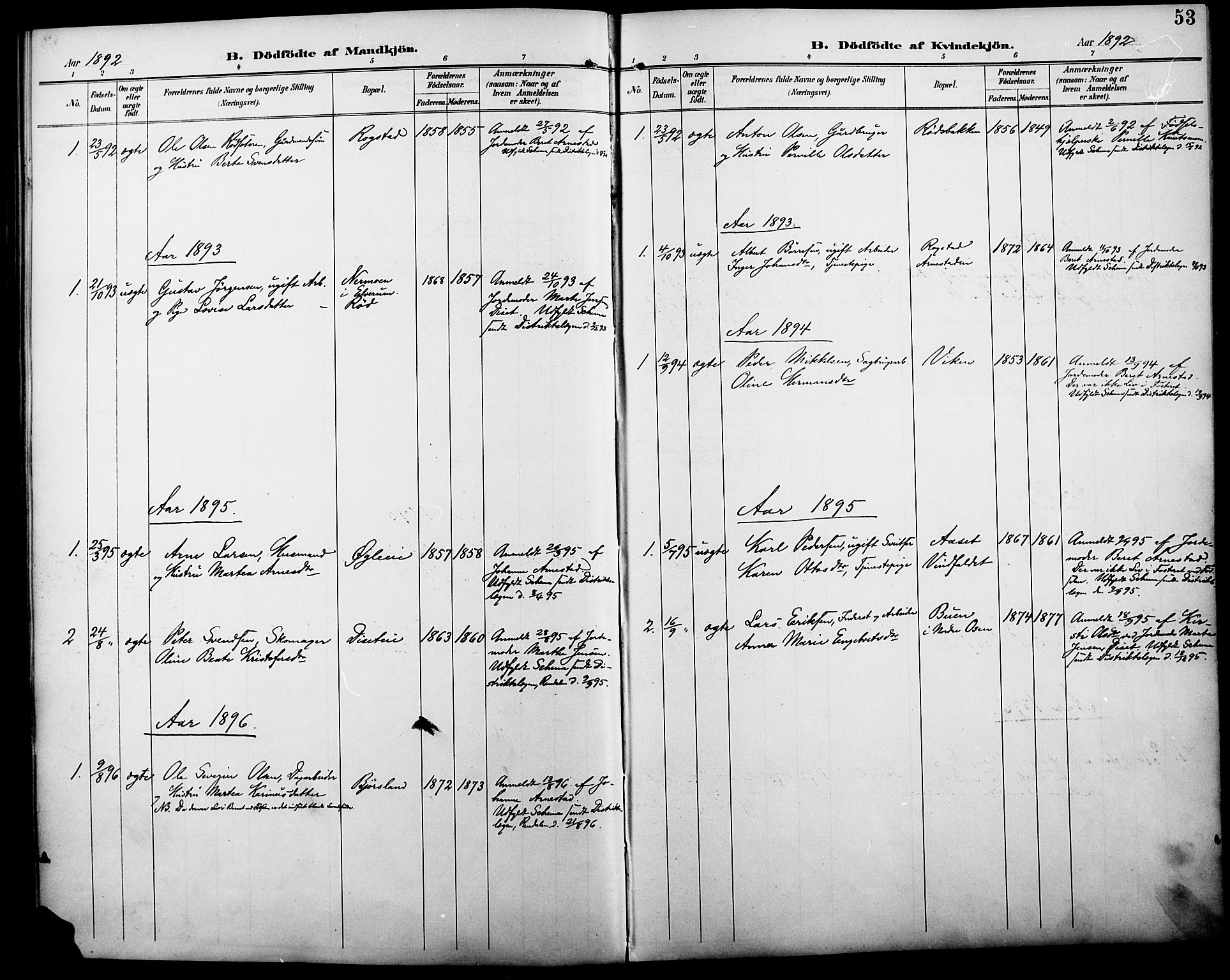 Åmot prestekontor, Hedmark, SAH/PREST-056/H/Ha/Haa/L0011: Parish register (official) no. 11, 1890-1897, p. 53
