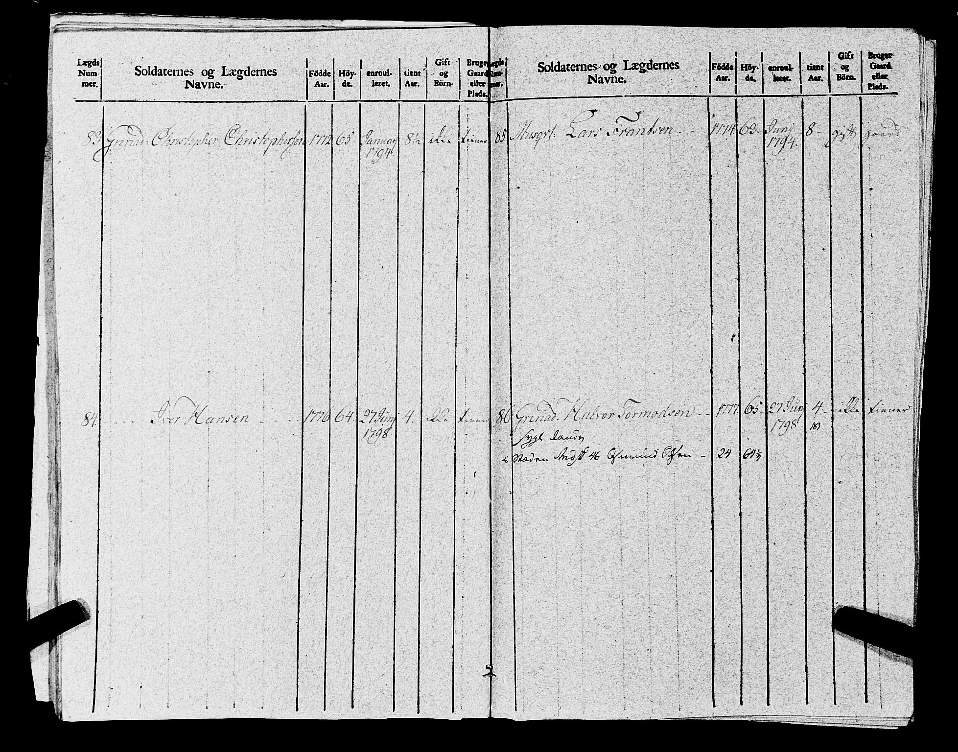 Fylkesmannen i Rogaland, AV/SAST-A-101928/99/3/325/325CA, 1655-1832, p. 8706