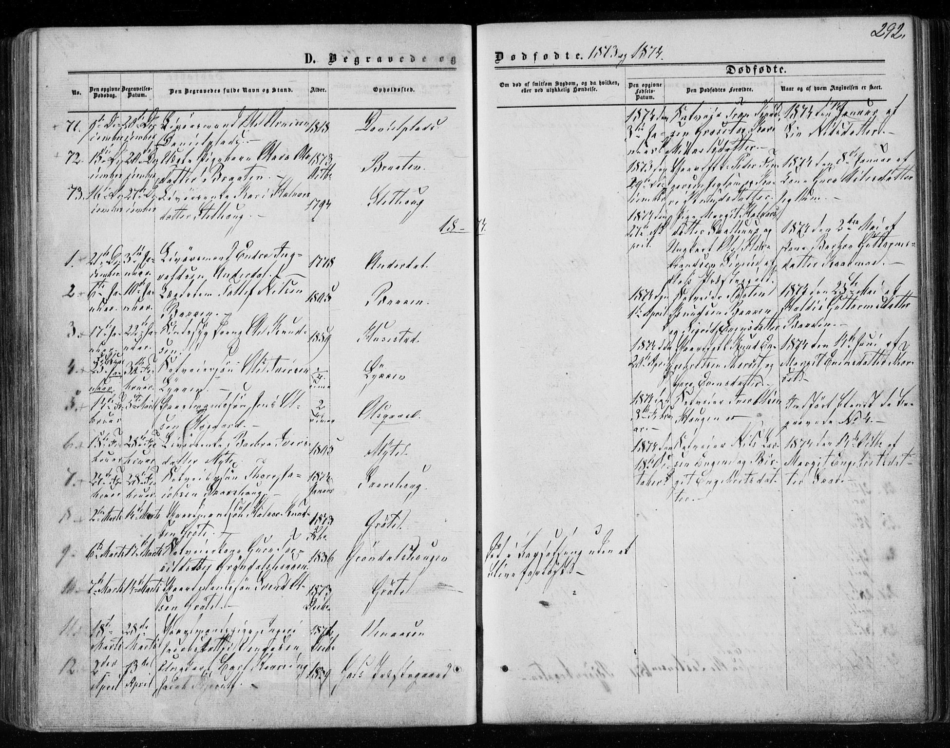 Gol kirkebøker, AV/SAKO-A-226/F/Fa/L0003: Parish register (official) no. I 3, 1863-1875, p. 292