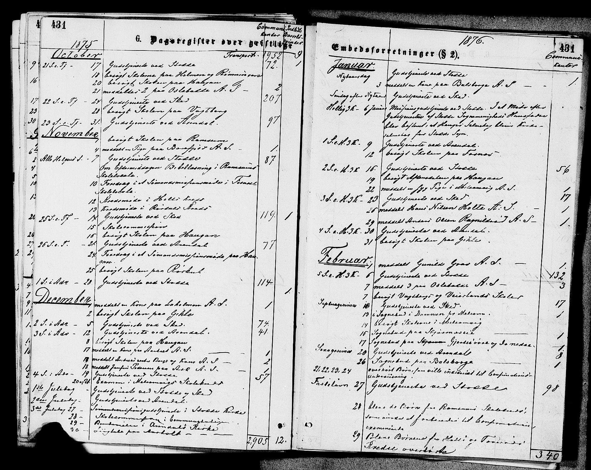 Stokke kirkebøker, AV/SAKO-A-320/F/Fa/L0009: Parish register (official) no. I 9, 1872-1883, p. 431