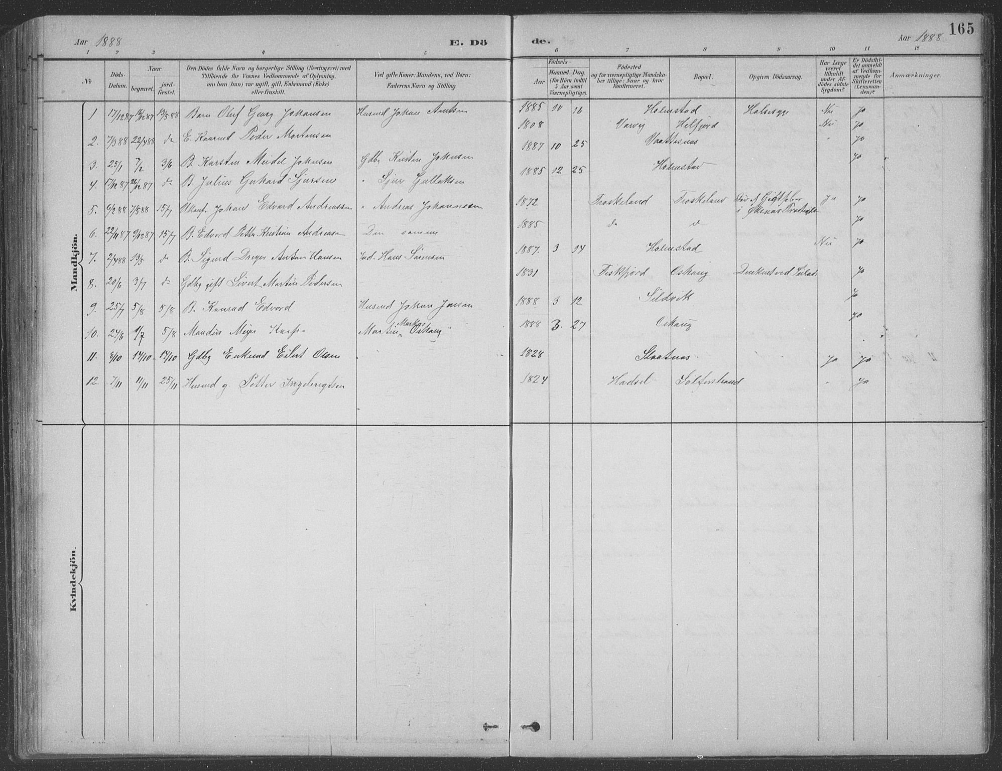 Ministerialprotokoller, klokkerbøker og fødselsregistre - Nordland, SAT/A-1459/890/L1290: Parish register (copy) no. 890C01, 1882-1911, p. 165