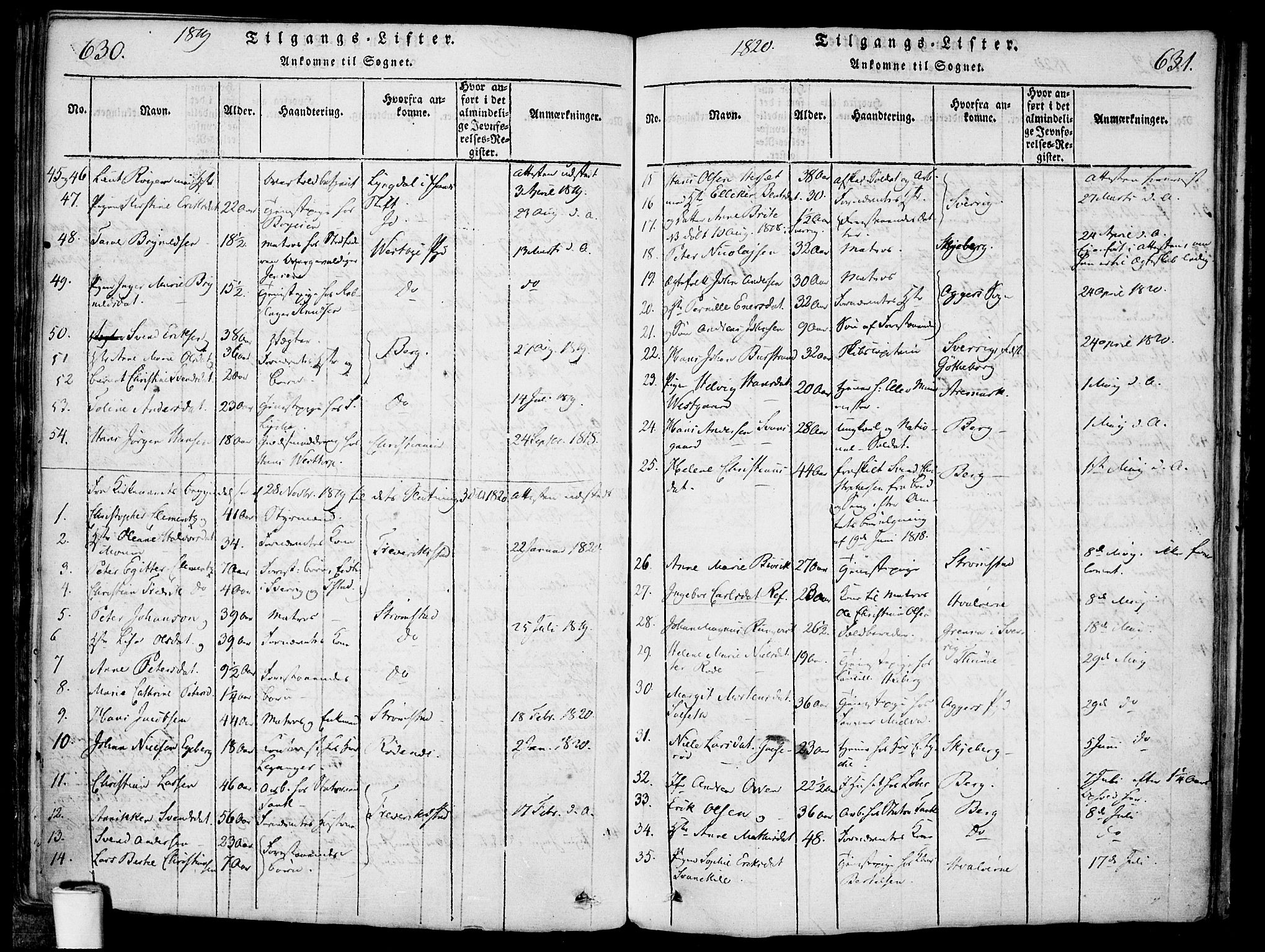 Halden prestekontor Kirkebøker, AV/SAO-A-10909/F/Fa/L0003: Parish register (official) no. I 3, 1815-1834, p. 630-631