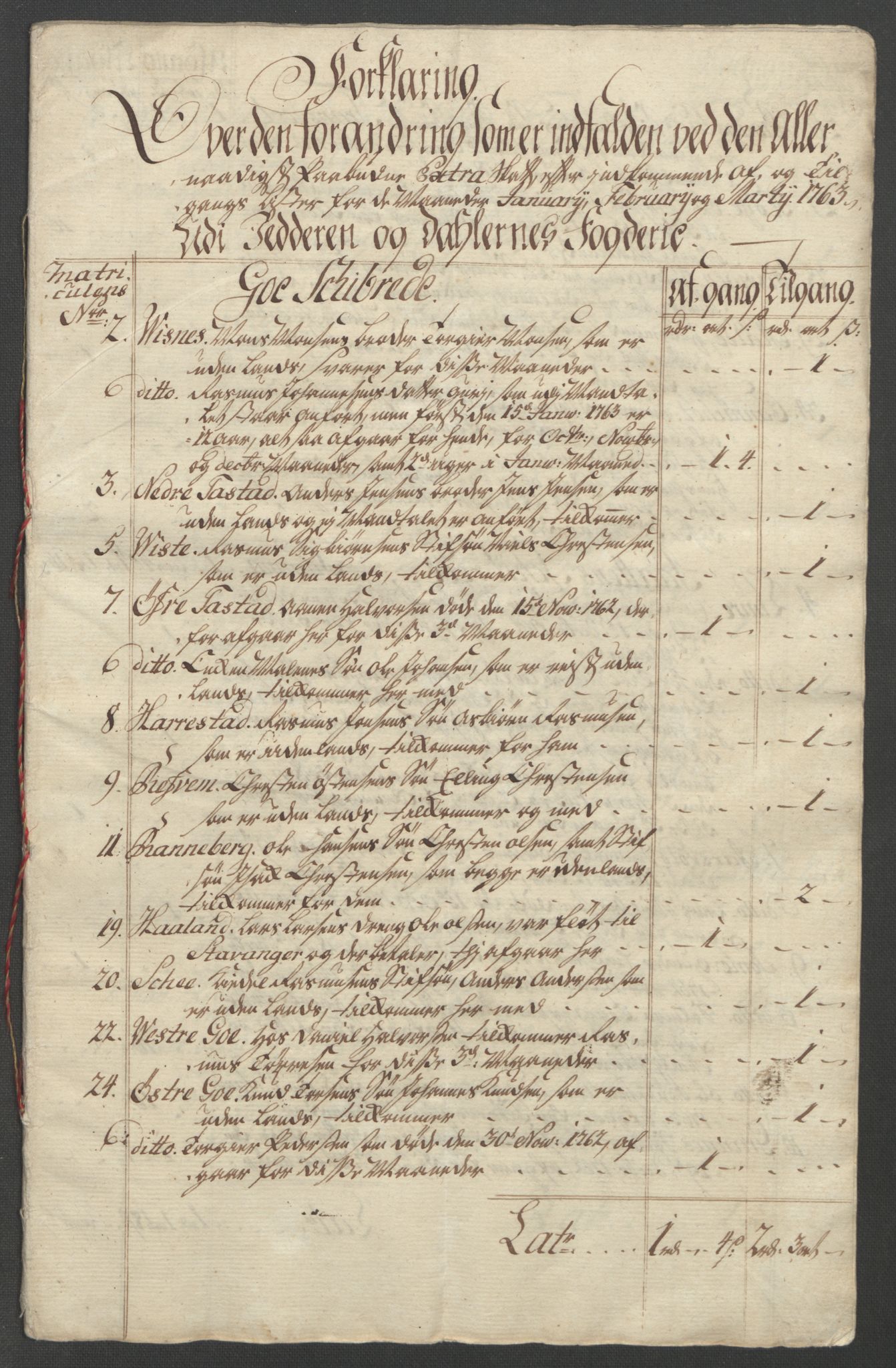 Rentekammeret inntil 1814, Reviderte regnskaper, Fogderegnskap, RA/EA-4092/R46/L2835: Ekstraskatten Jæren og Dalane, 1762-1764, p. 79