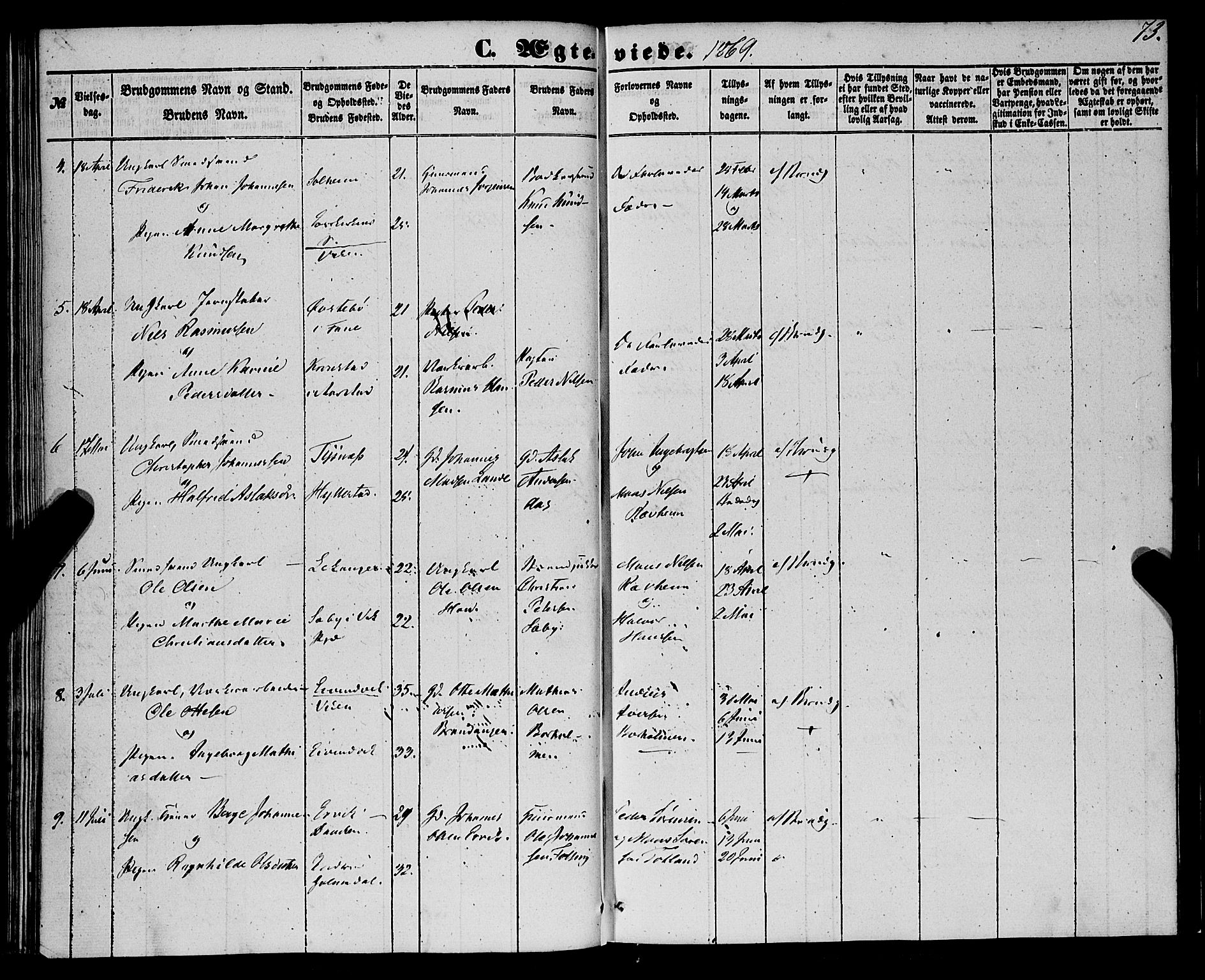 St. Jørgens hospital og Årstad sokneprestembete, SAB/A-99934: Parish register (official) no. A 9, 1853-1878, p. 73