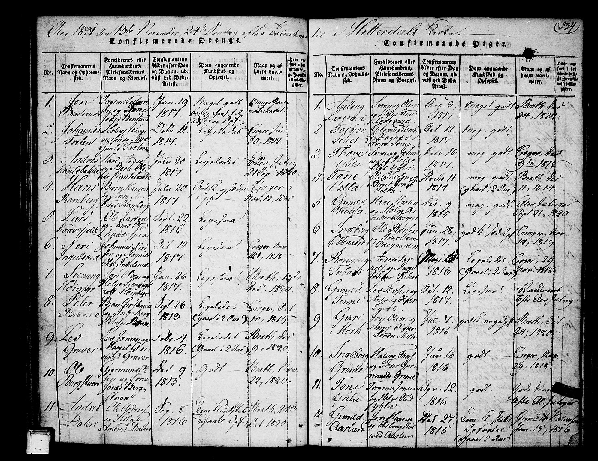 Heddal kirkebøker, SAKO/A-268/F/Fa/L0005: Parish register (official) no. I 5, 1814-1837, p. 533-534