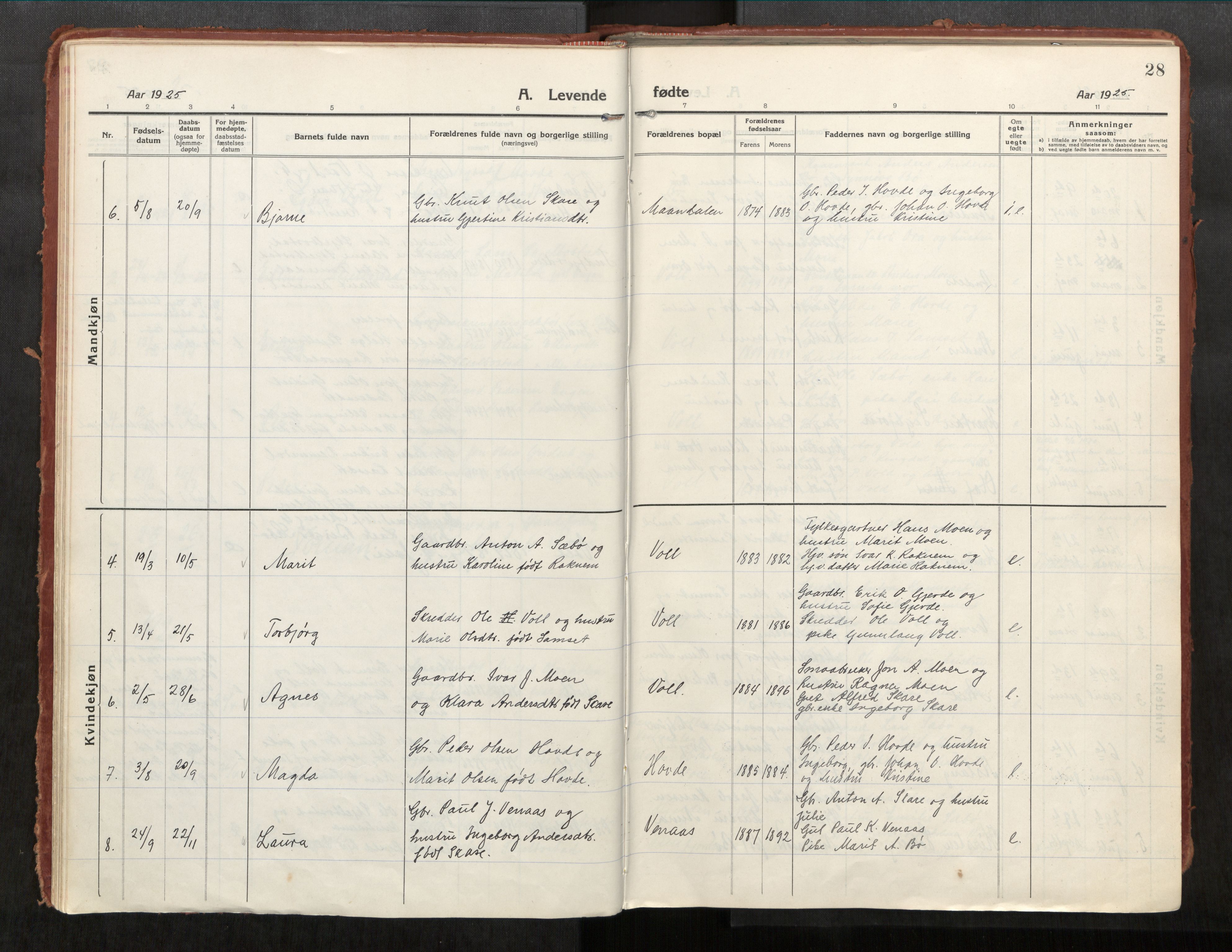 Eid sokneprestkontor, AV/SAT-A-1254: Parish register (official) no. 543A04, 1916-1956, p. 28