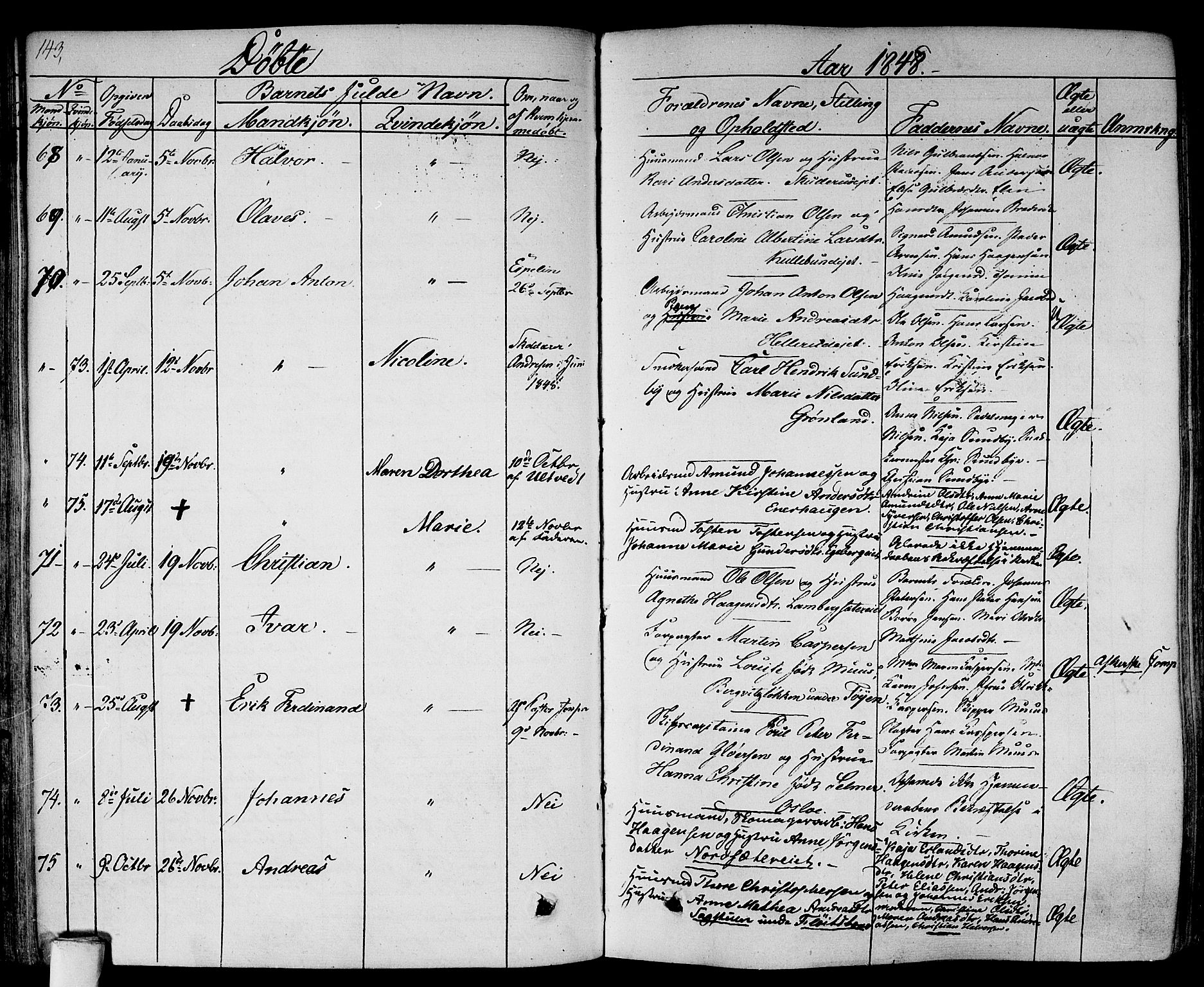 Gamlebyen prestekontor Kirkebøker, SAO/A-10884/F/Fa/L0003: Parish register (official) no. 3, 1829-1849, p. 143