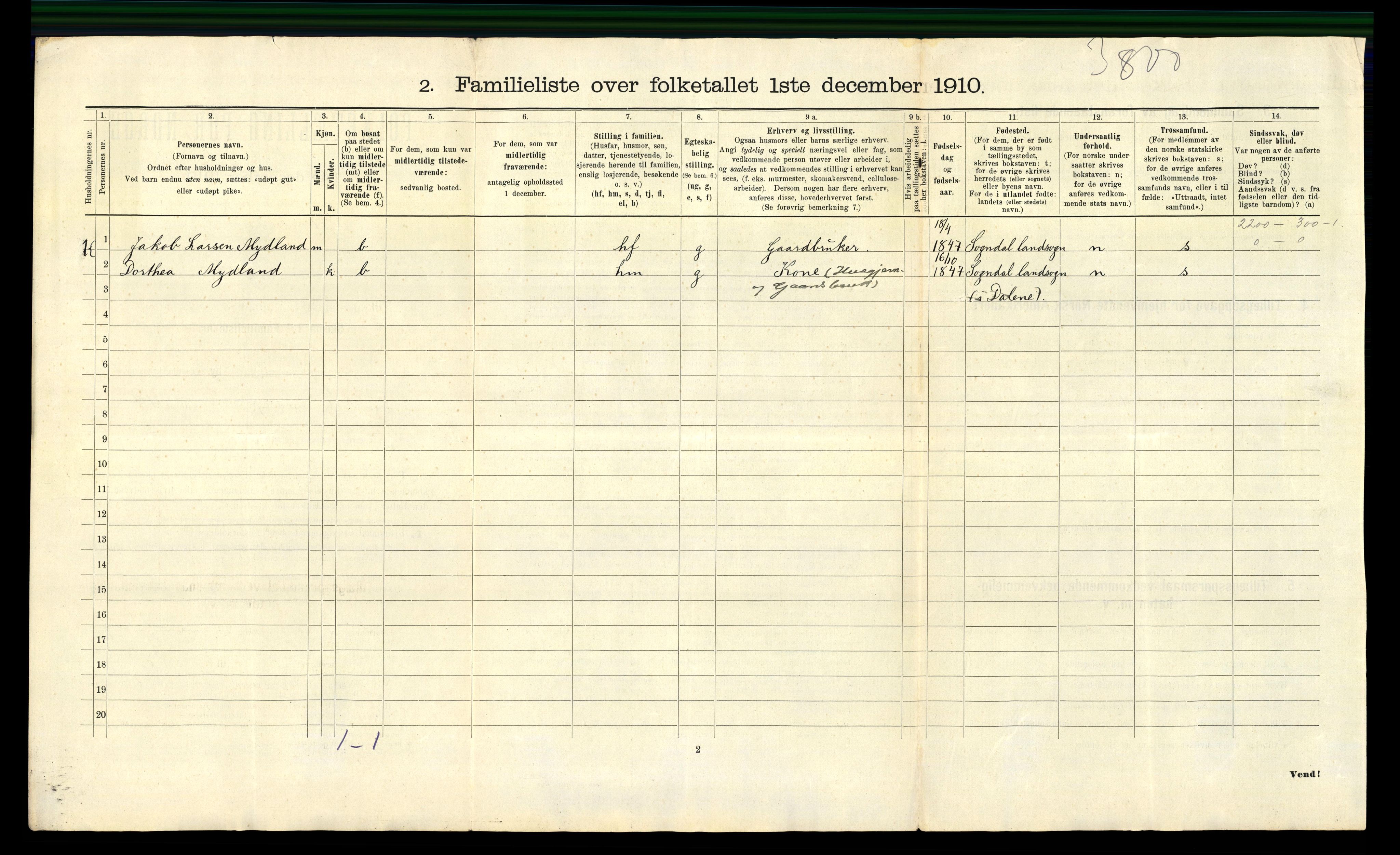 RA, 1910 census for Sokndal, 1910, p. 20