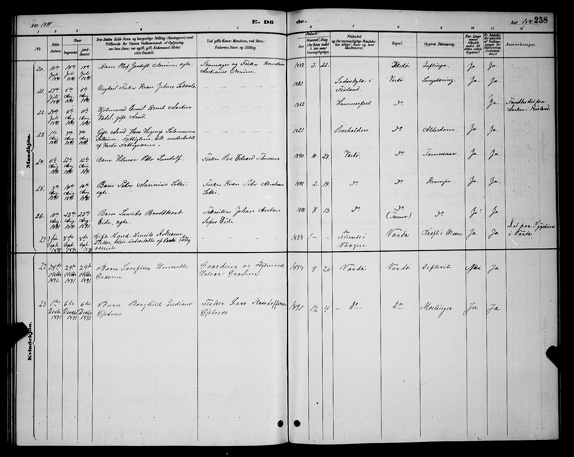 Vardø sokneprestkontor, AV/SATØ-S-1332/H/Hb/L0005klokker: Parish register (copy) no. 5, 1887-1892, p. 258