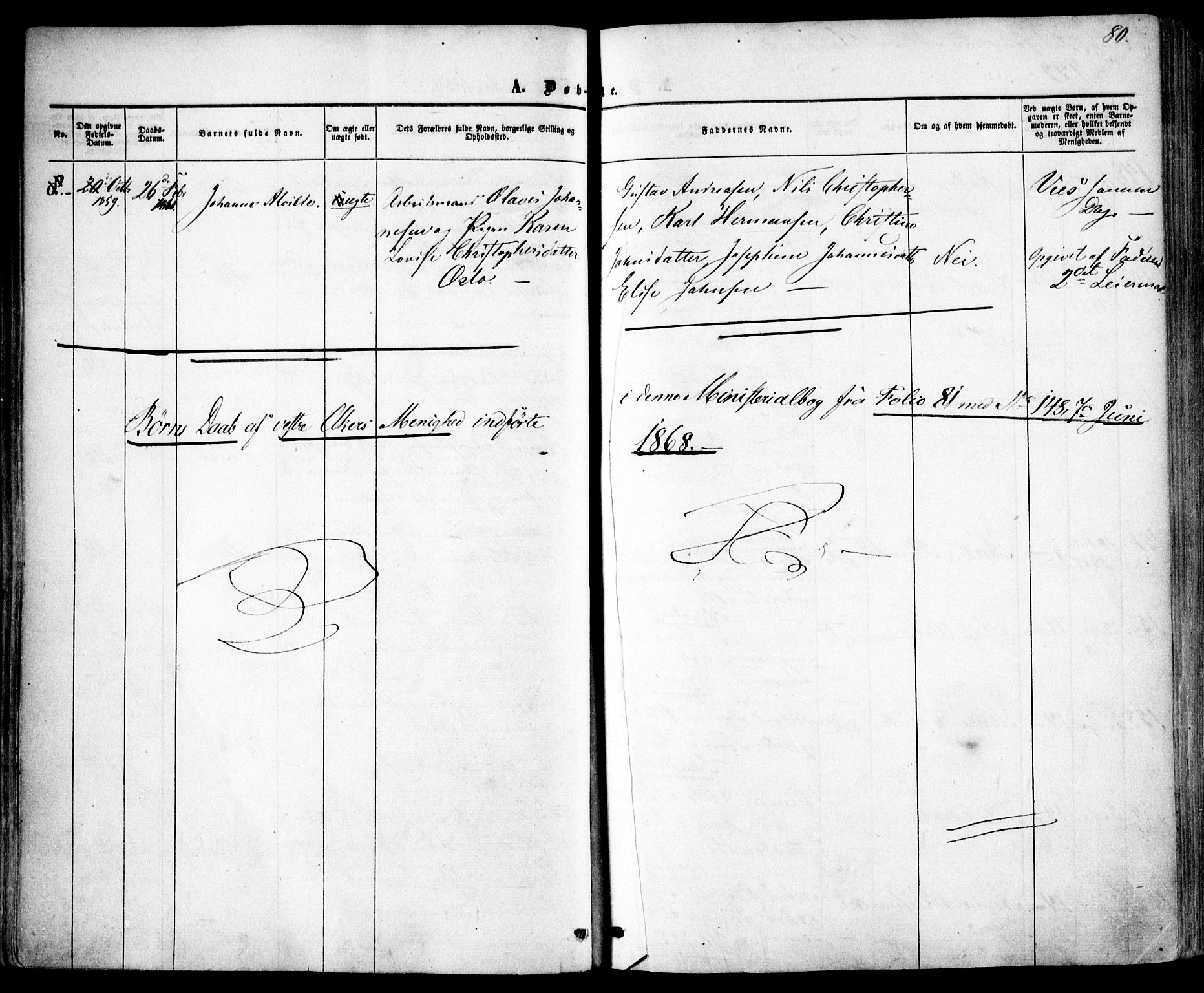 Vestre Aker prestekontor Kirkebøker, AV/SAO-A-10025/F/Fa/L0004: Parish register (official) no. 4, 1857-1877, p. 80