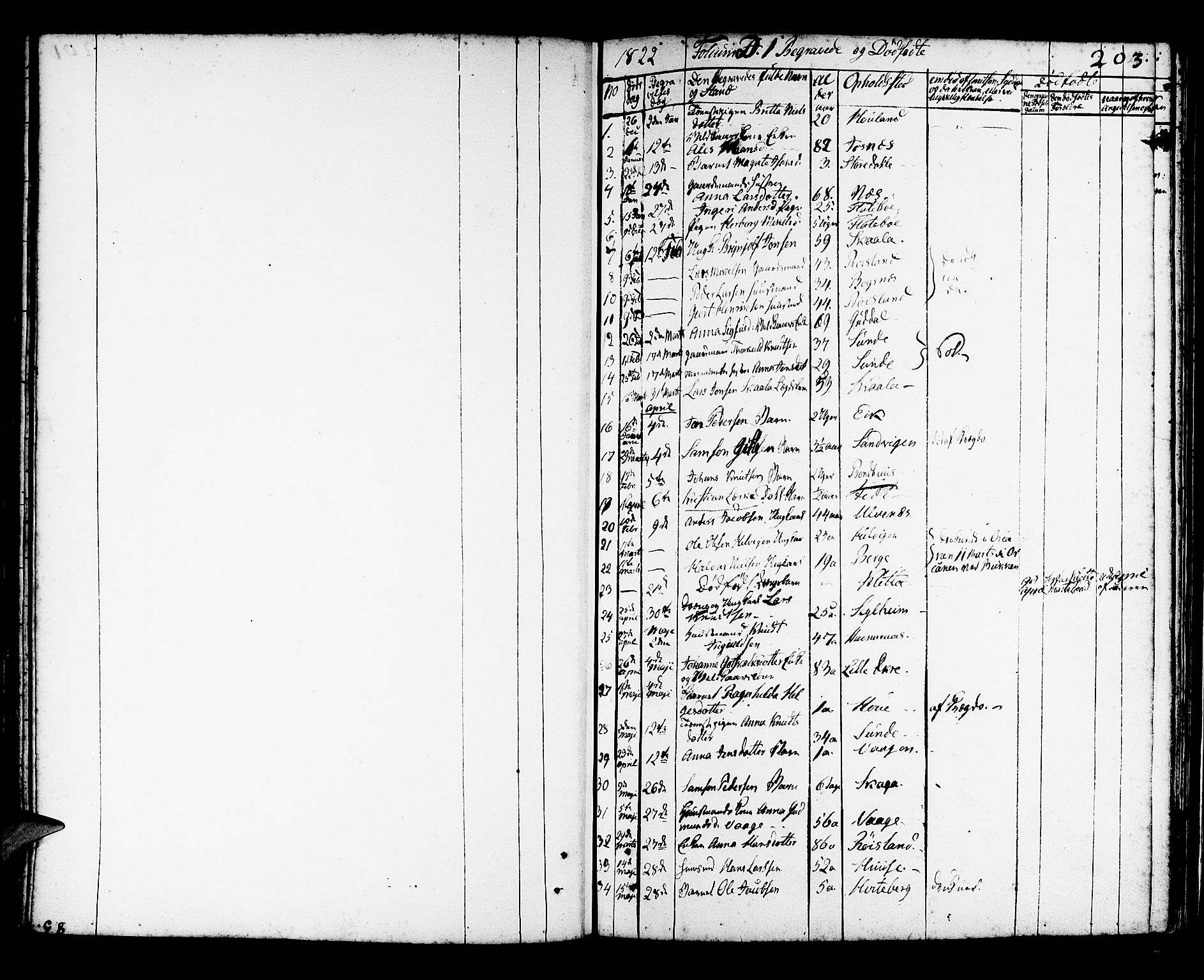 Kvinnherad sokneprestembete, SAB/A-76401/H/Haa: Parish register (official) no. A 5, 1811-1835, p. 203