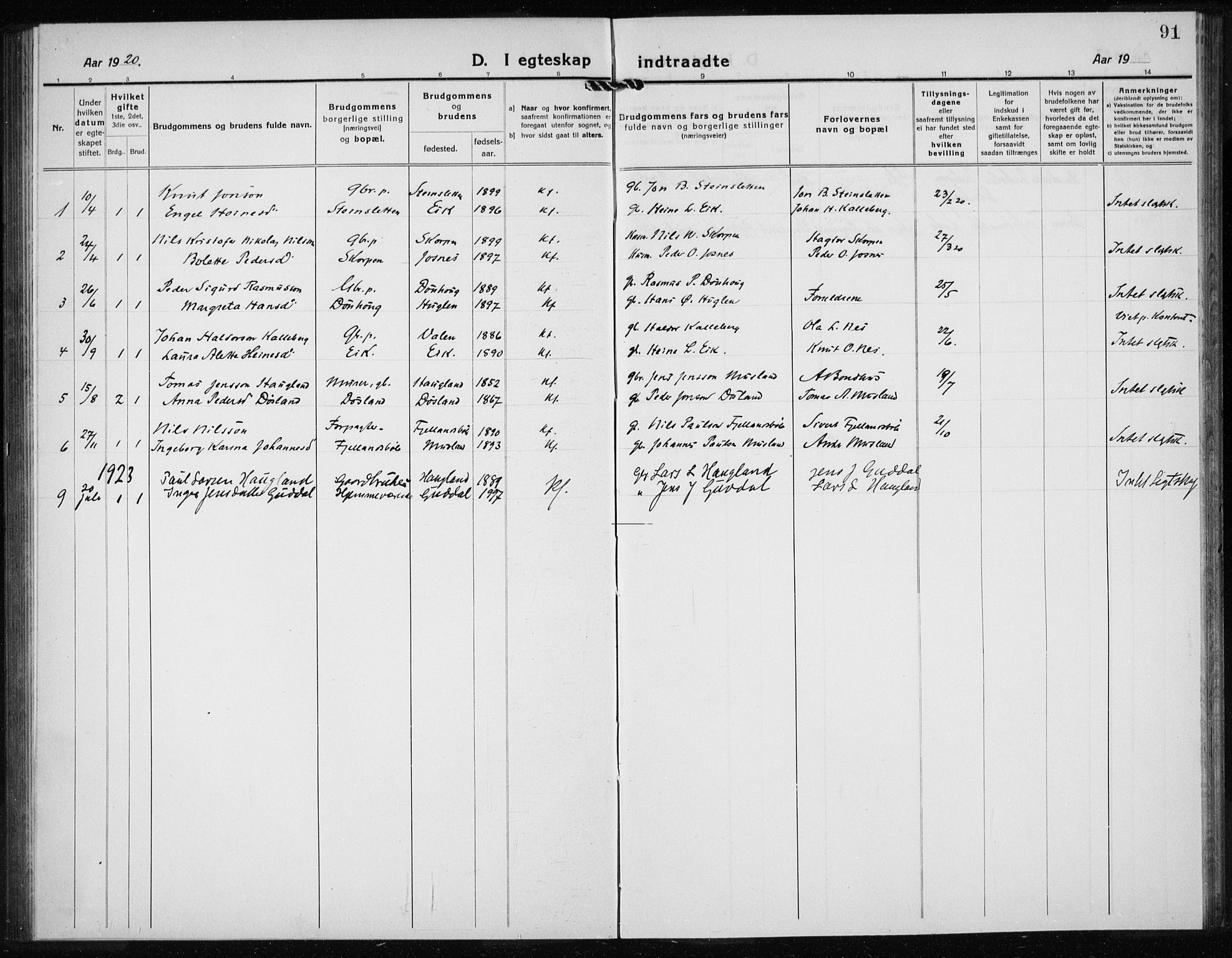 Kvinnherad sokneprestembete, SAB/A-76401/H/Haa: Parish register (official) no. G  1, 1920-1927, p. 91