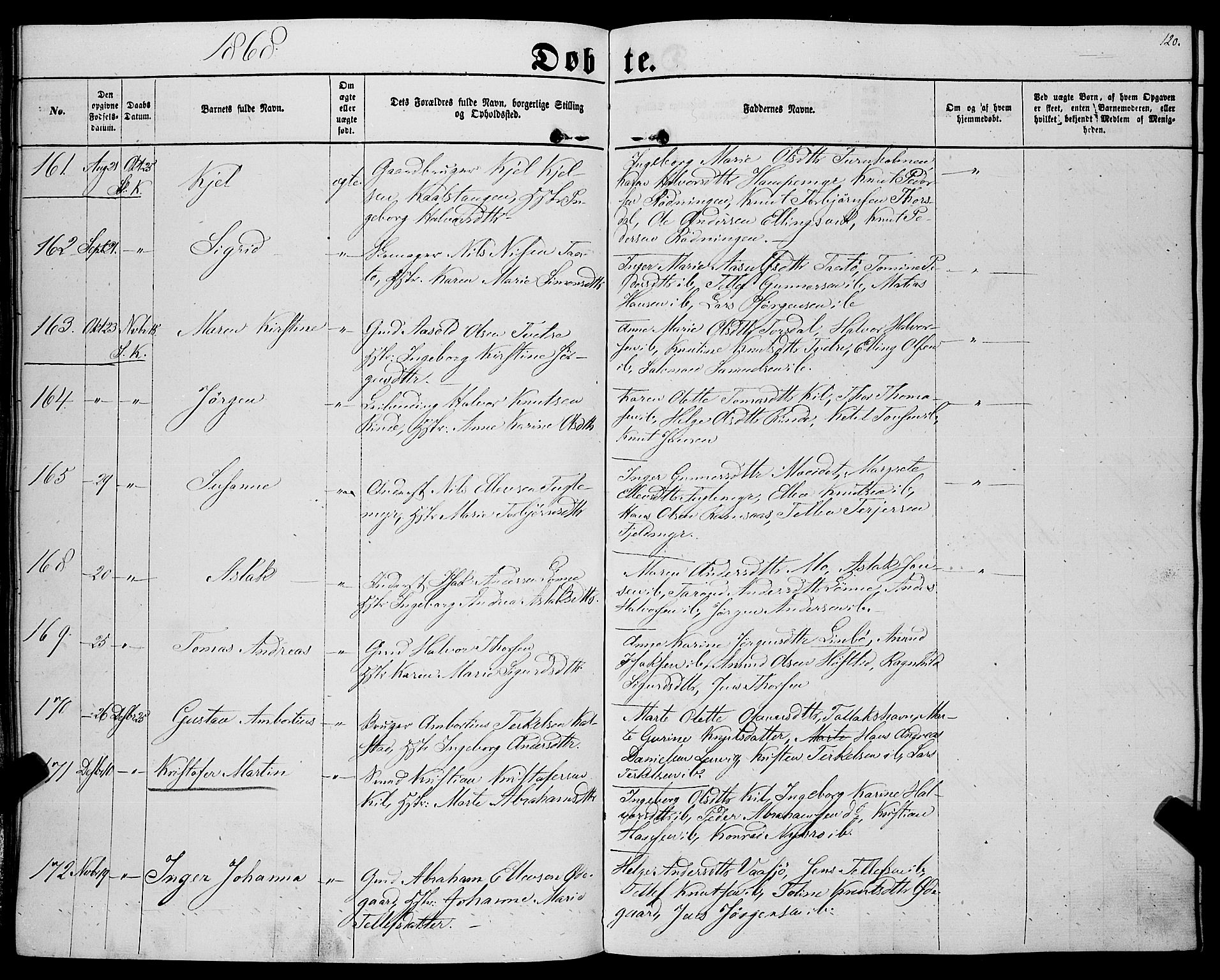 Sannidal kirkebøker, AV/SAKO-A-296/F/Fa/L0011: Parish register (official) no. 11, 1863-1873, p. 120