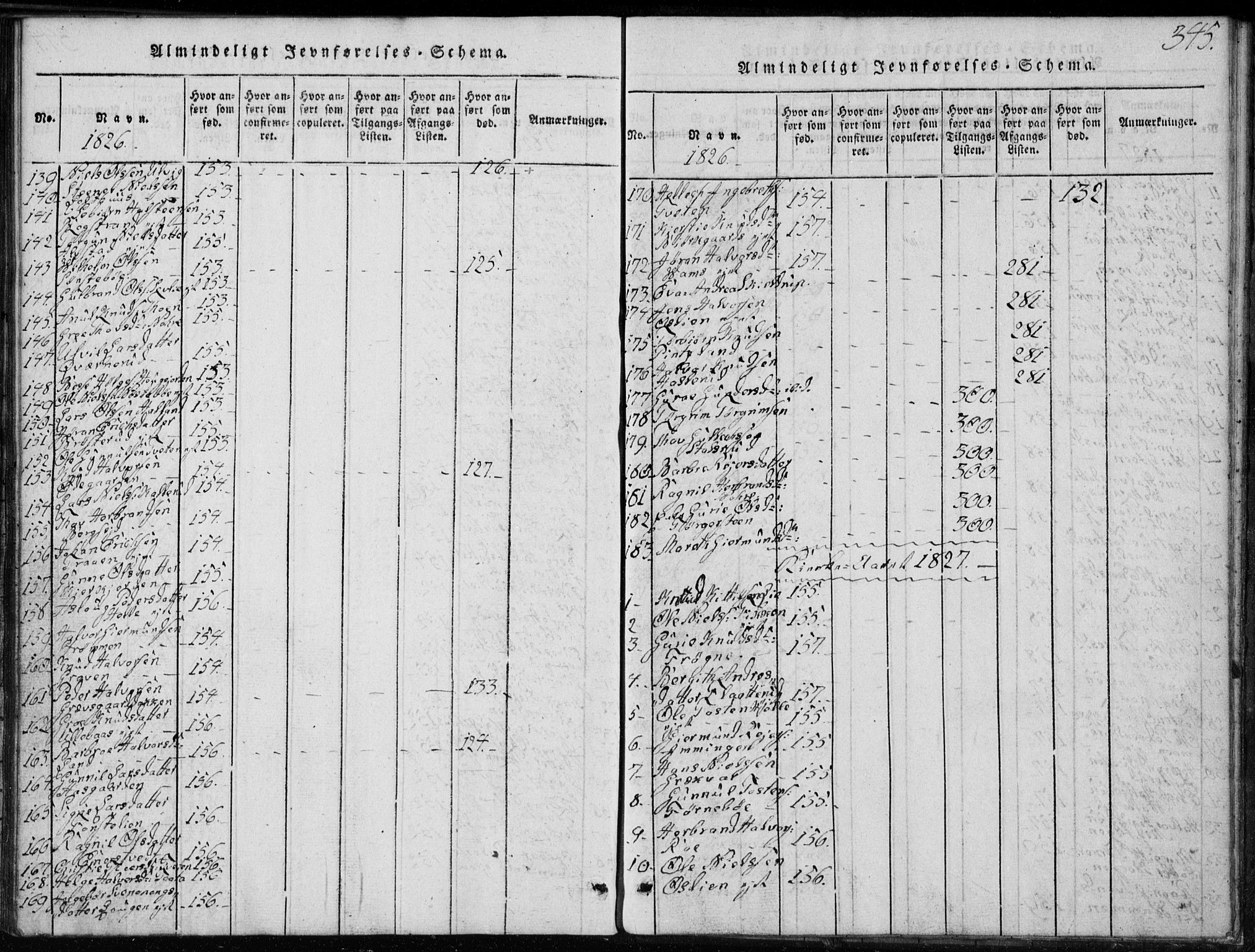 Rollag kirkebøker, SAKO/A-240/G/Ga/L0001: Parish register (copy) no. I 1, 1814-1831, p. 345