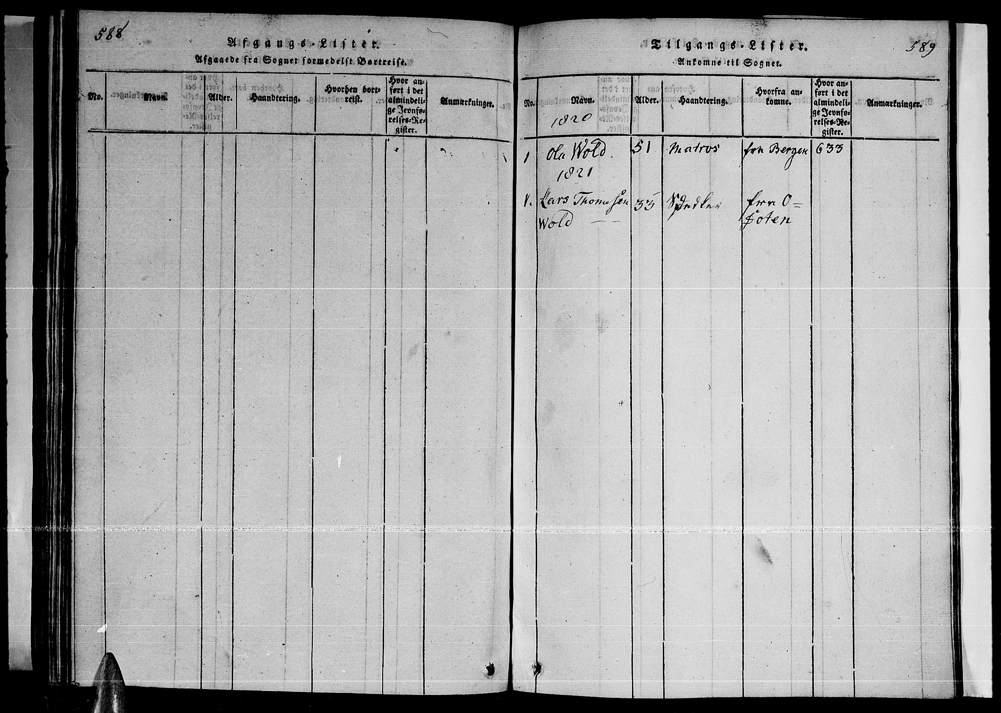 Ministerialprotokoller, klokkerbøker og fødselsregistre - Nordland, AV/SAT-A-1459/841/L0593: Parish register (official) no. 841A04 /1, 1820-1825, p. 588-589