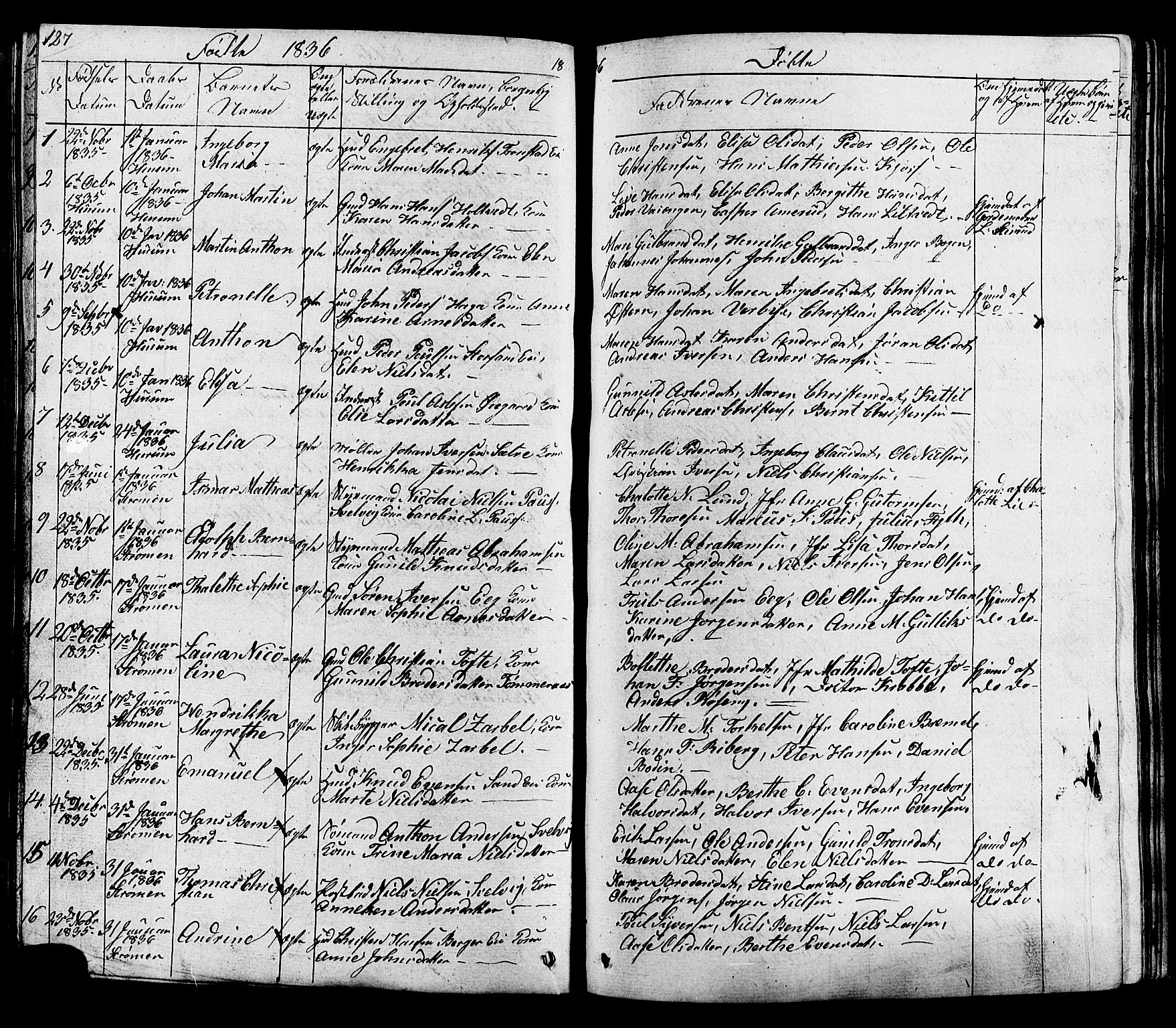 Hurum kirkebøker, SAKO/A-229/G/Ga/L0002: Parish register (copy) no. I 2, 1827-1857, p. 127
