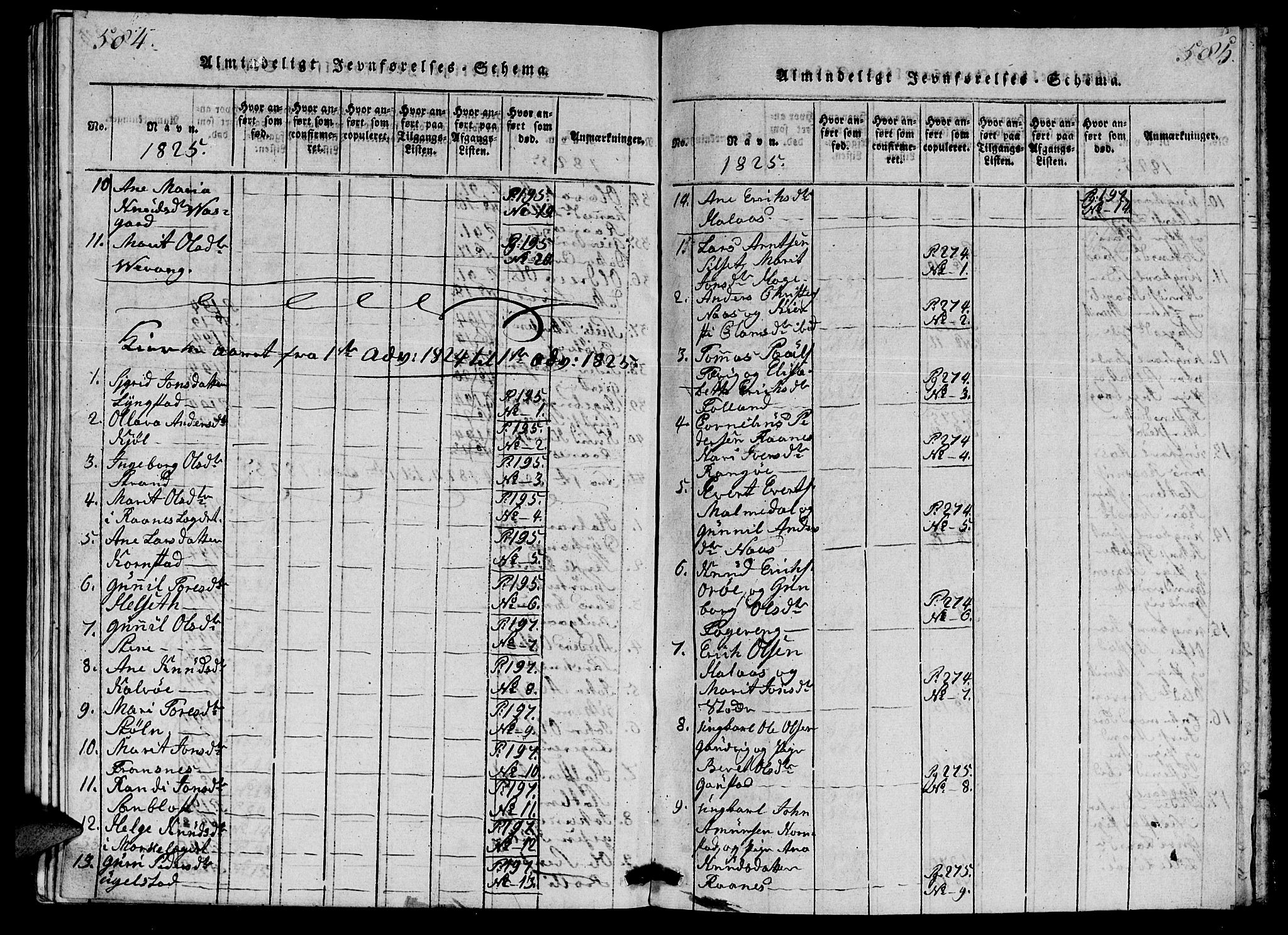 Ministerialprotokoller, klokkerbøker og fødselsregistre - Møre og Romsdal, SAT/A-1454/570/L0831: Parish register (official) no. 570A05, 1819-1829, p. 584-585