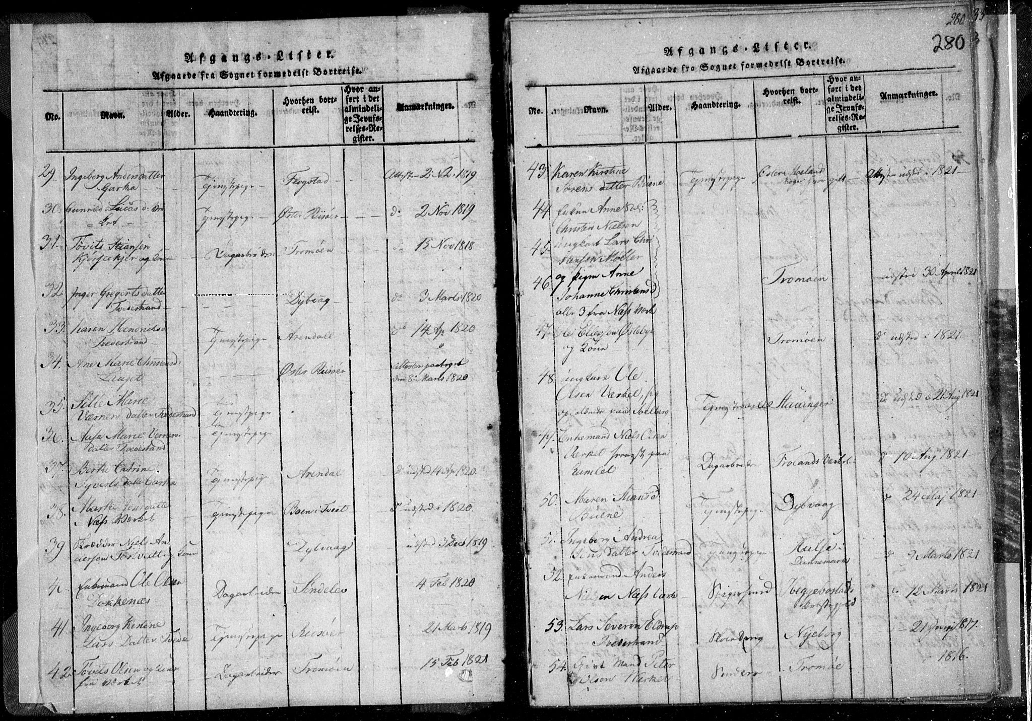 Holt sokneprestkontor, AV/SAK-1111-0021/F/Fa/L0005: Parish register (official) no. A 5, 1813-1821, p. 280