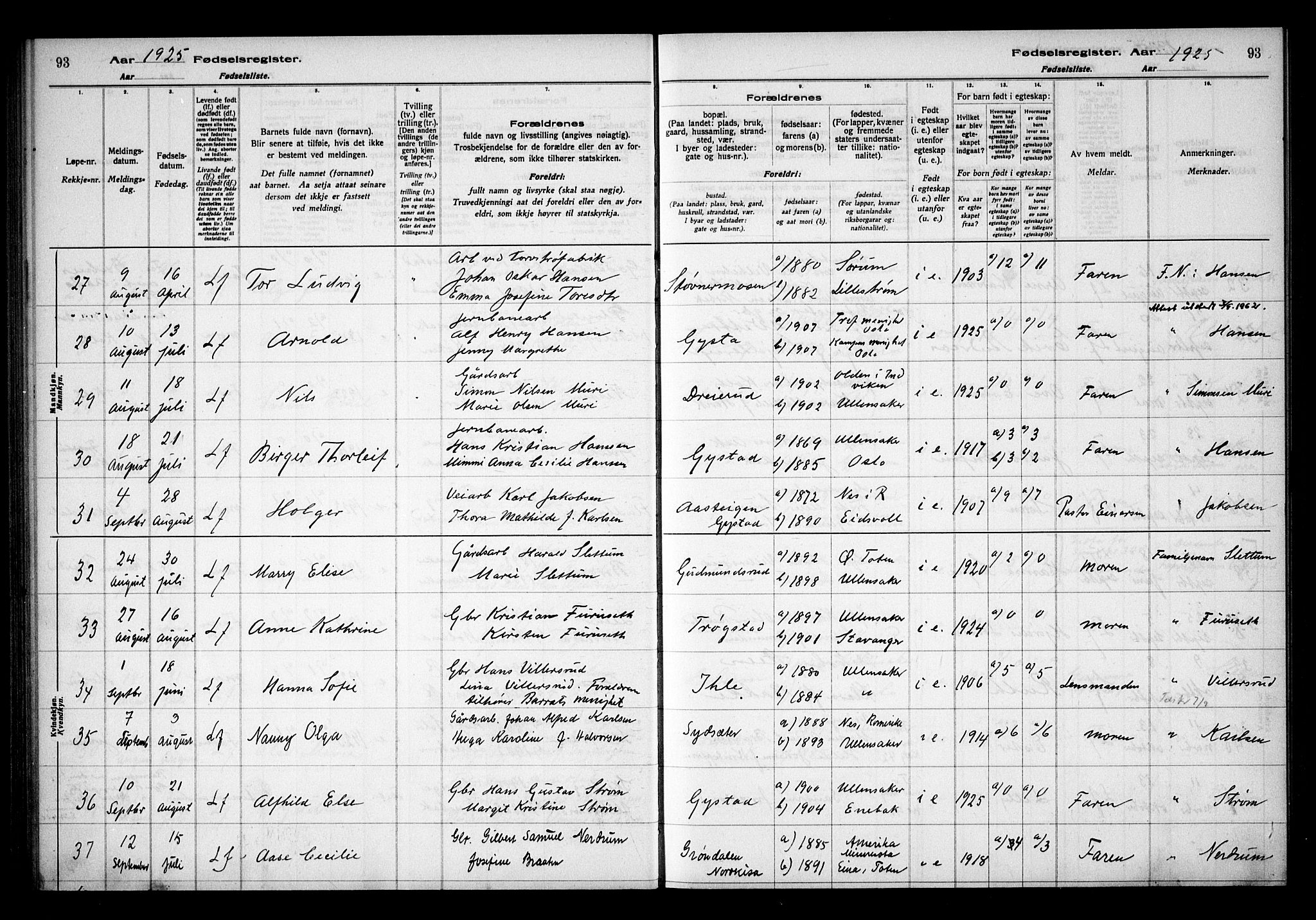 Ullensaker prestekontor Kirkebøker, AV/SAO-A-10236a/J/Ja/L0001: Birth register no. I 1, 1916-1938, p. 93