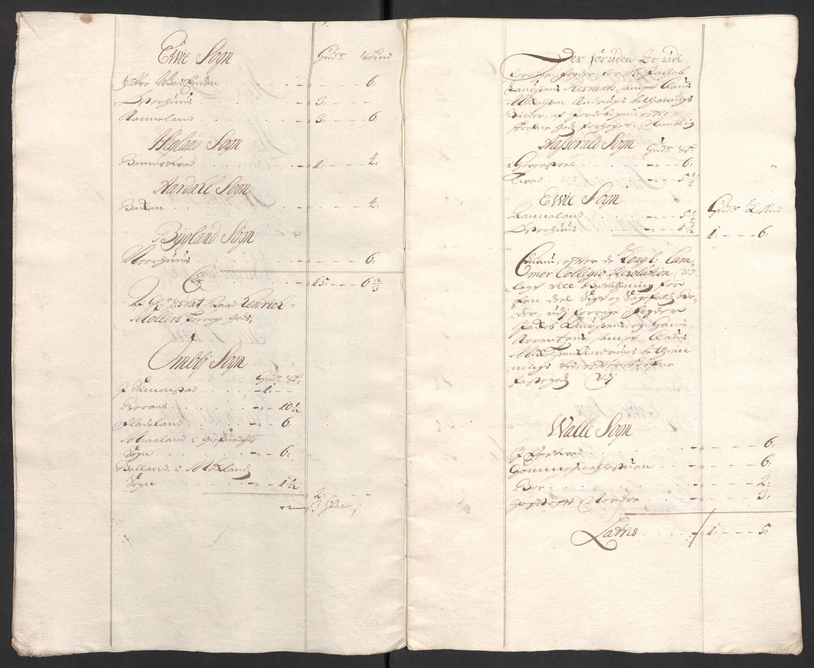 Rentekammeret inntil 1814, Reviderte regnskaper, Fogderegnskap, RA/EA-4092/R40/L2447: Fogderegnskap Råbyggelag, 1703-1705, p. 236