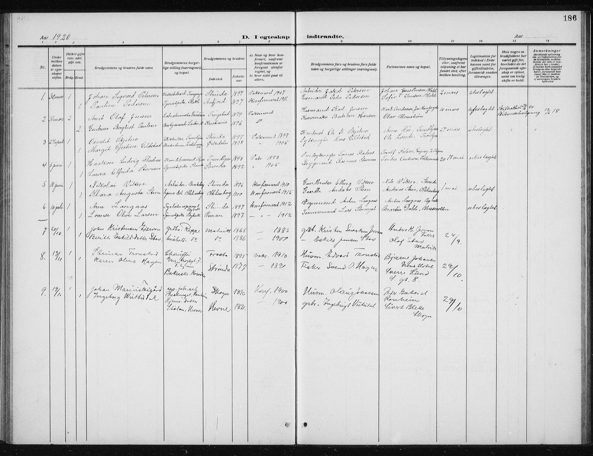 Ministerialprotokoller, klokkerbøker og fødselsregistre - Sør-Trøndelag, SAT/A-1456/606/L0314: Parish register (copy) no. 606C10, 1911-1937, p. 186