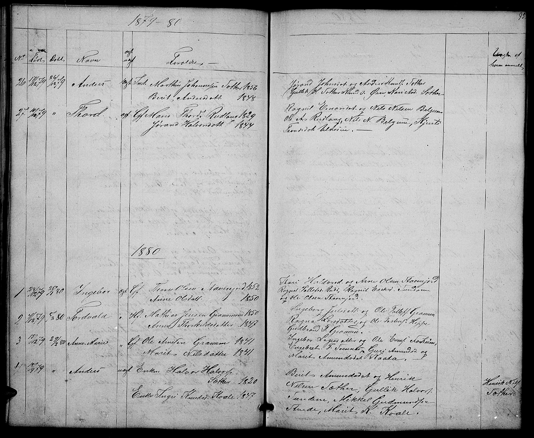 Nord-Aurdal prestekontor, SAH/PREST-132/H/Ha/Hab/L0004: Parish register (copy) no. 4, 1842-1882, p. 95