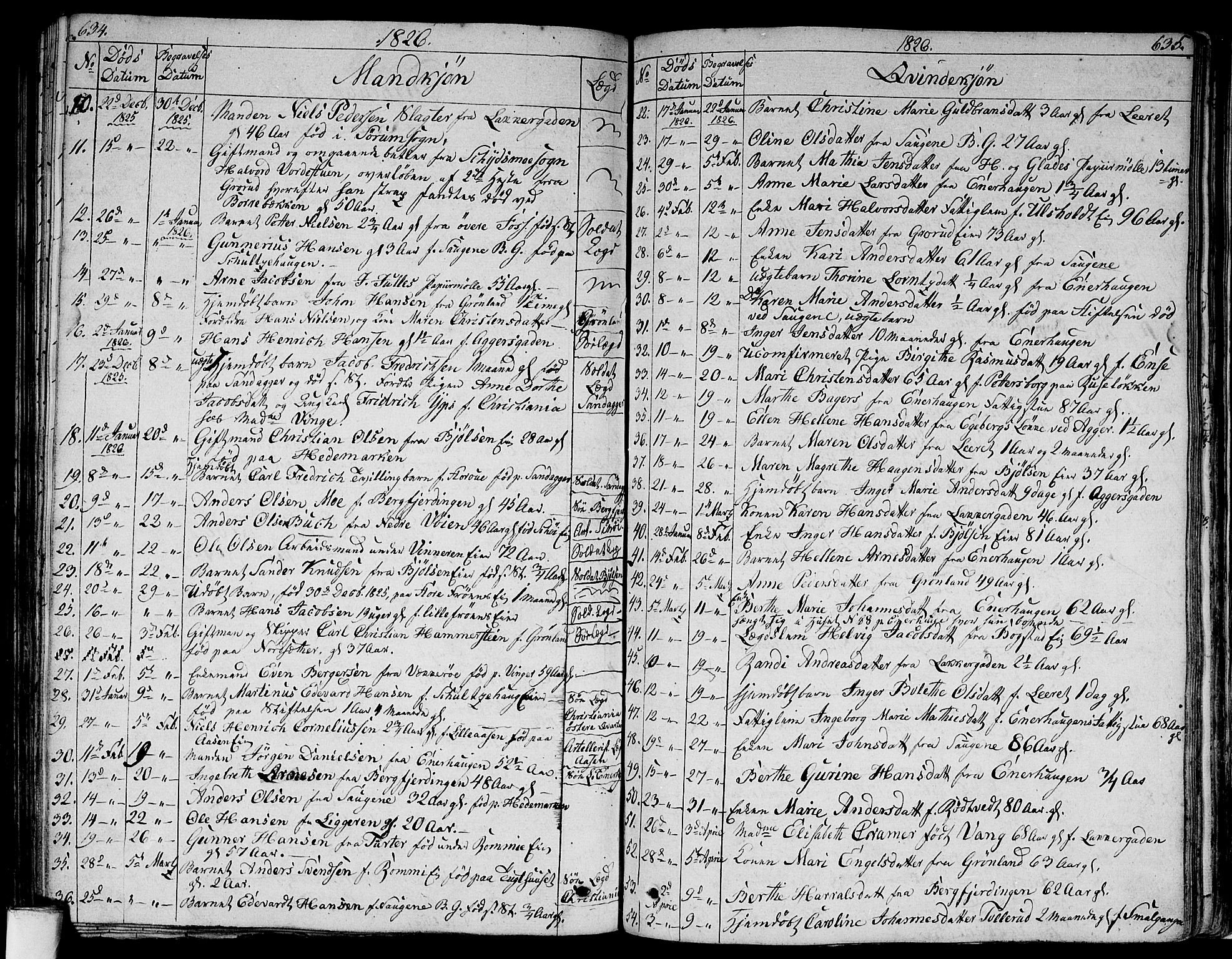 Aker prestekontor kirkebøker, SAO/A-10861/G/L0004: Parish register (copy) no. 4, 1819-1829, p. 634-635