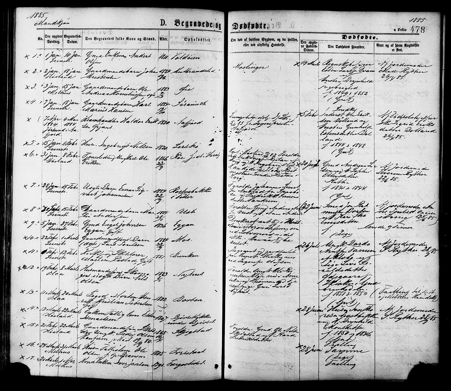 Ministerialprotokoller, klokkerbøker og fødselsregistre - Sør-Trøndelag, SAT/A-1456/691/L1079: Parish register (official) no. 691A11, 1873-1886, p. 478