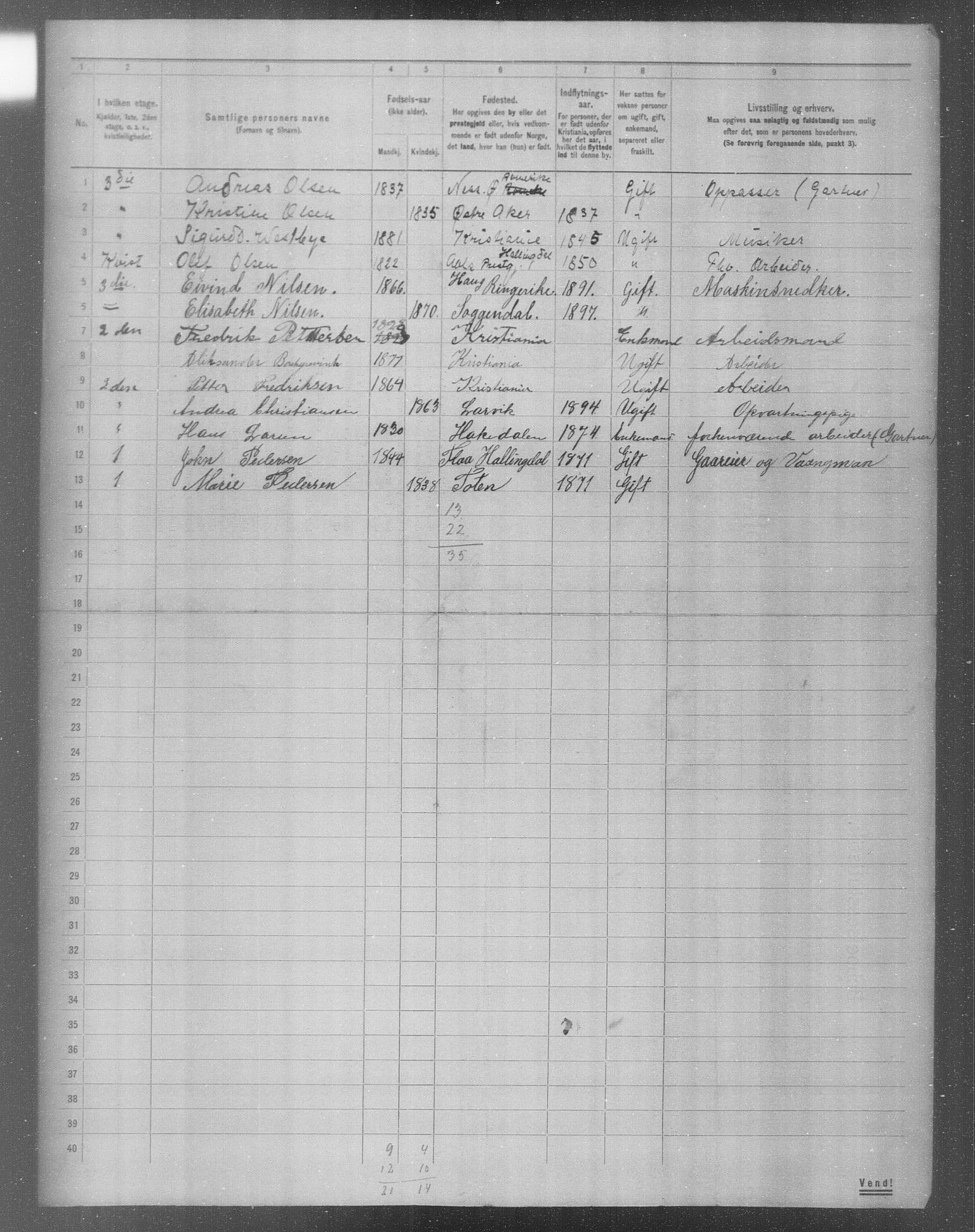 OBA, Municipal Census 1904 for Kristiania, 1904, p. 6943