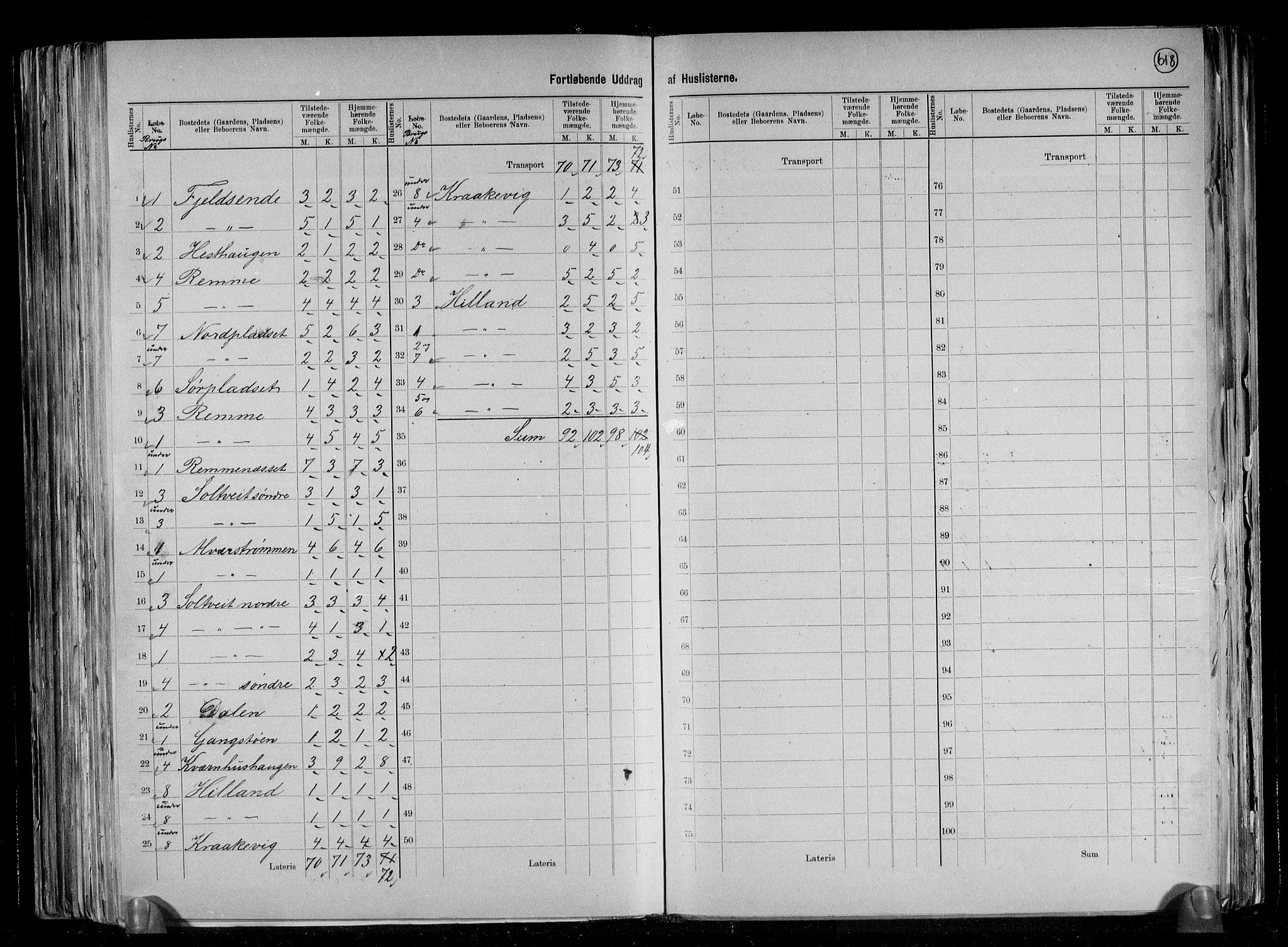 RA, 1891 census for 1257 Alversund, 1891, p. 14