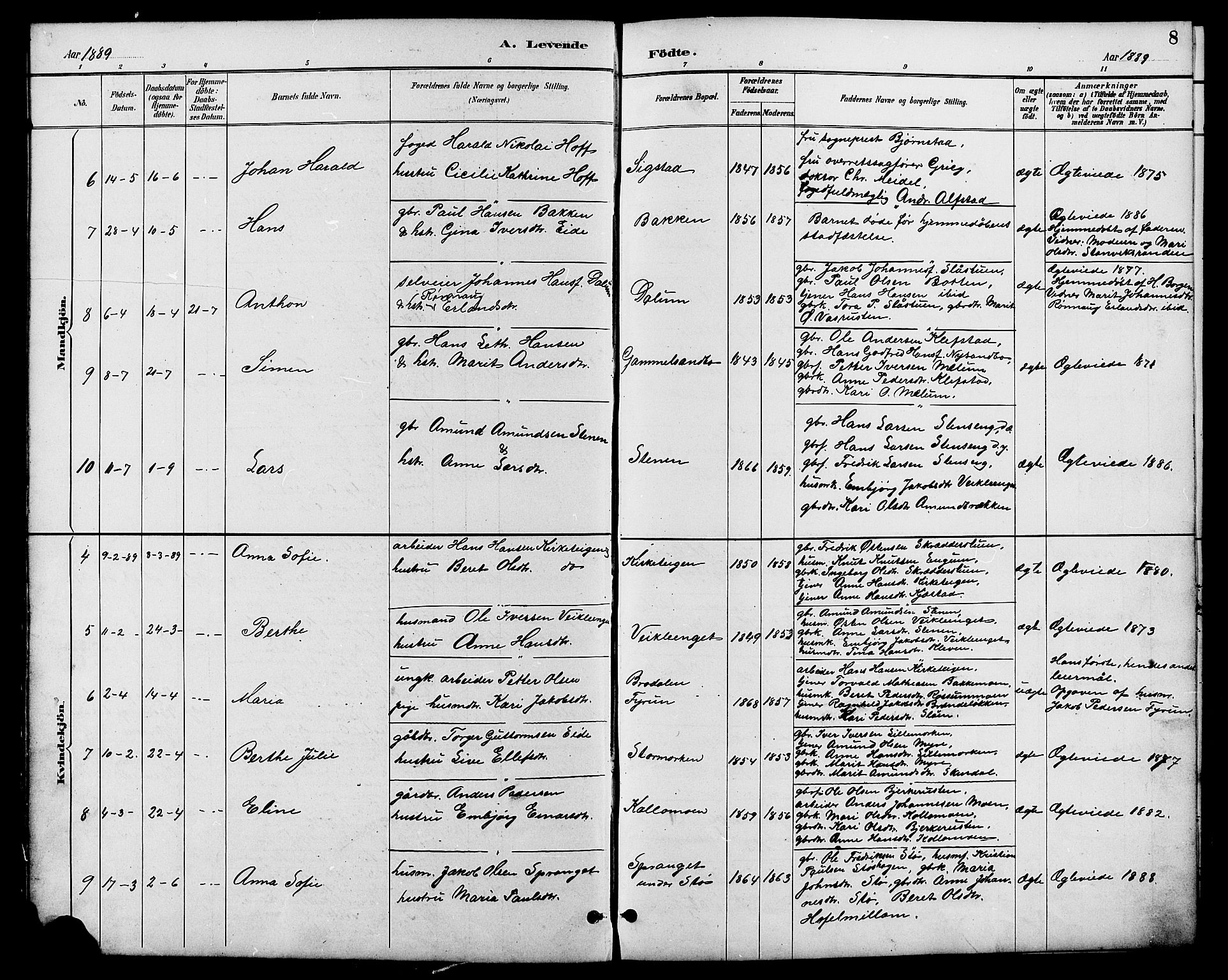 Nord-Fron prestekontor, SAH/PREST-080/H/Ha/Hab/L0006: Parish register (copy) no. 6, 1887-1914, p. 8