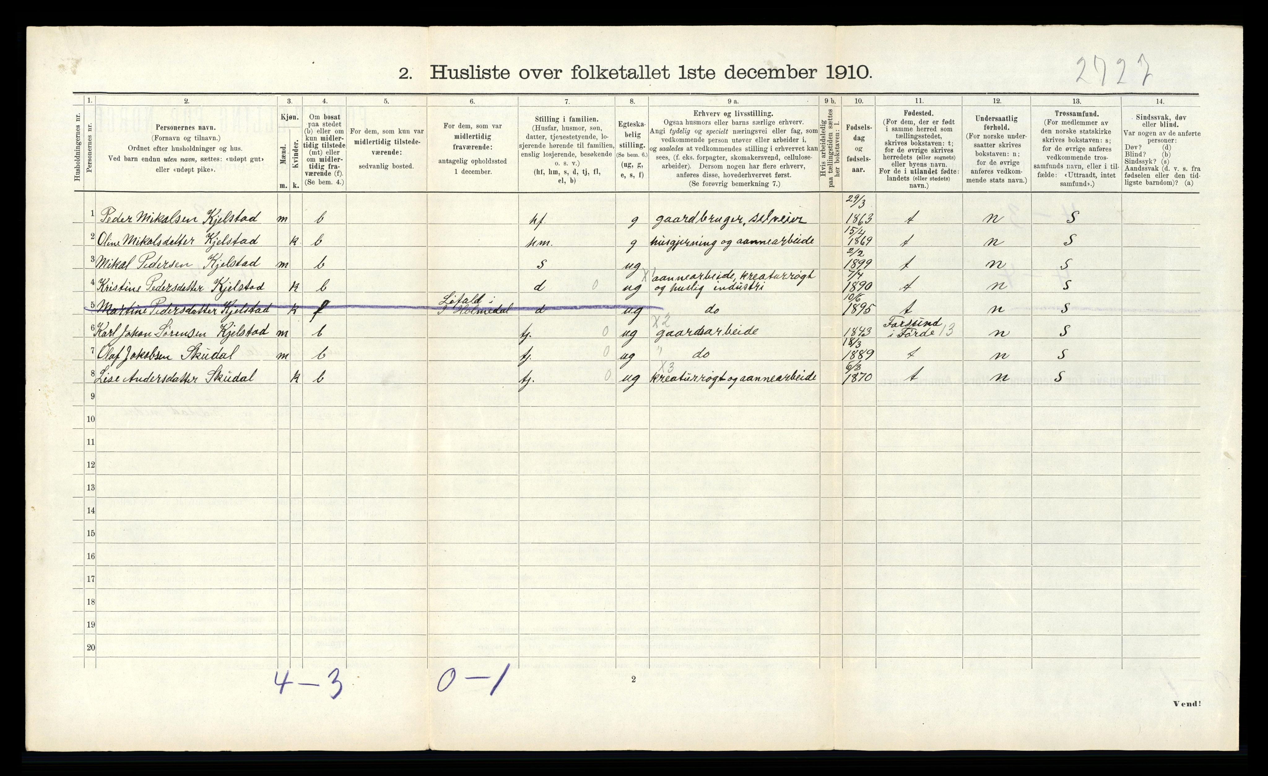 RA, 1910 census for Indre Holmedal, 1910, p. 115