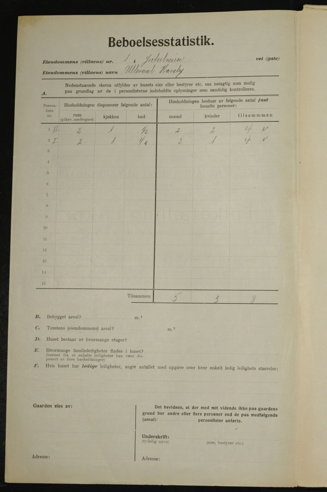 , Municipal Census 1923 for Aker, 1923, p. 21032