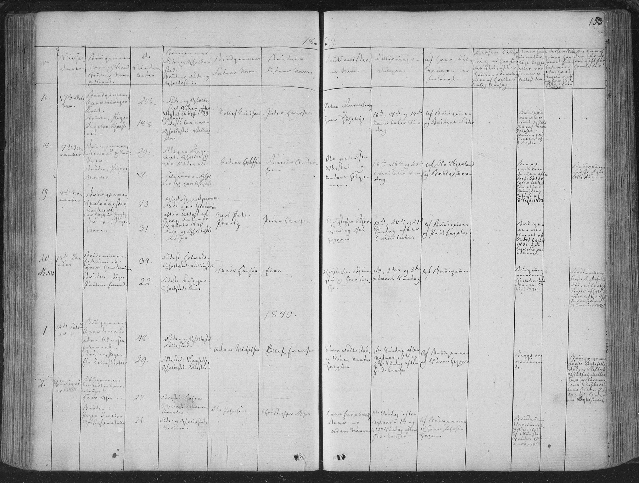 Røyken kirkebøker, SAKO/A-241/F/Fa/L0005: Parish register (official) no. 5, 1833-1856, p. 153