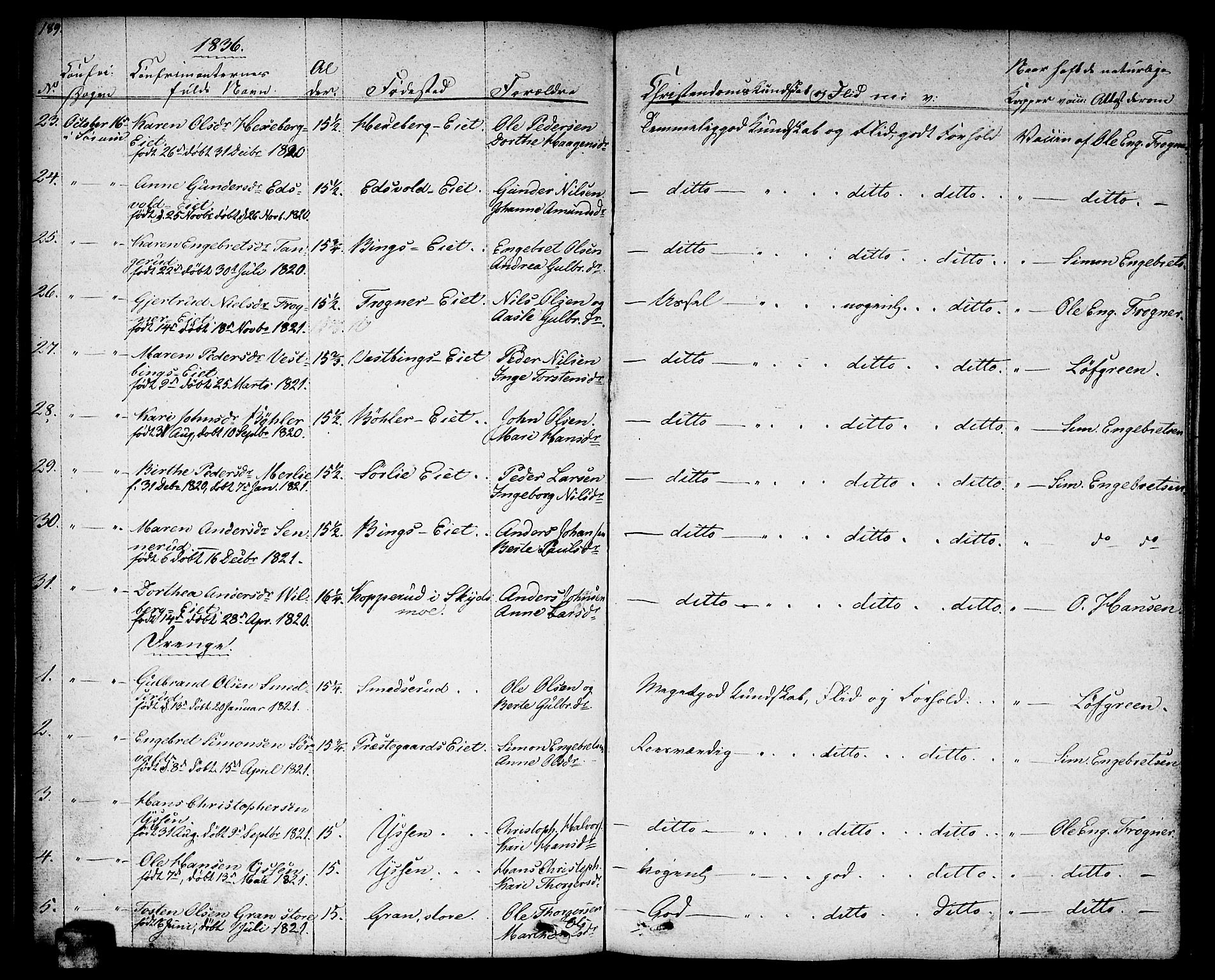 Sørum prestekontor Kirkebøker, AV/SAO-A-10303/F/Fa/L0004: Parish register (official) no. I 4, 1829-1845, p. 189