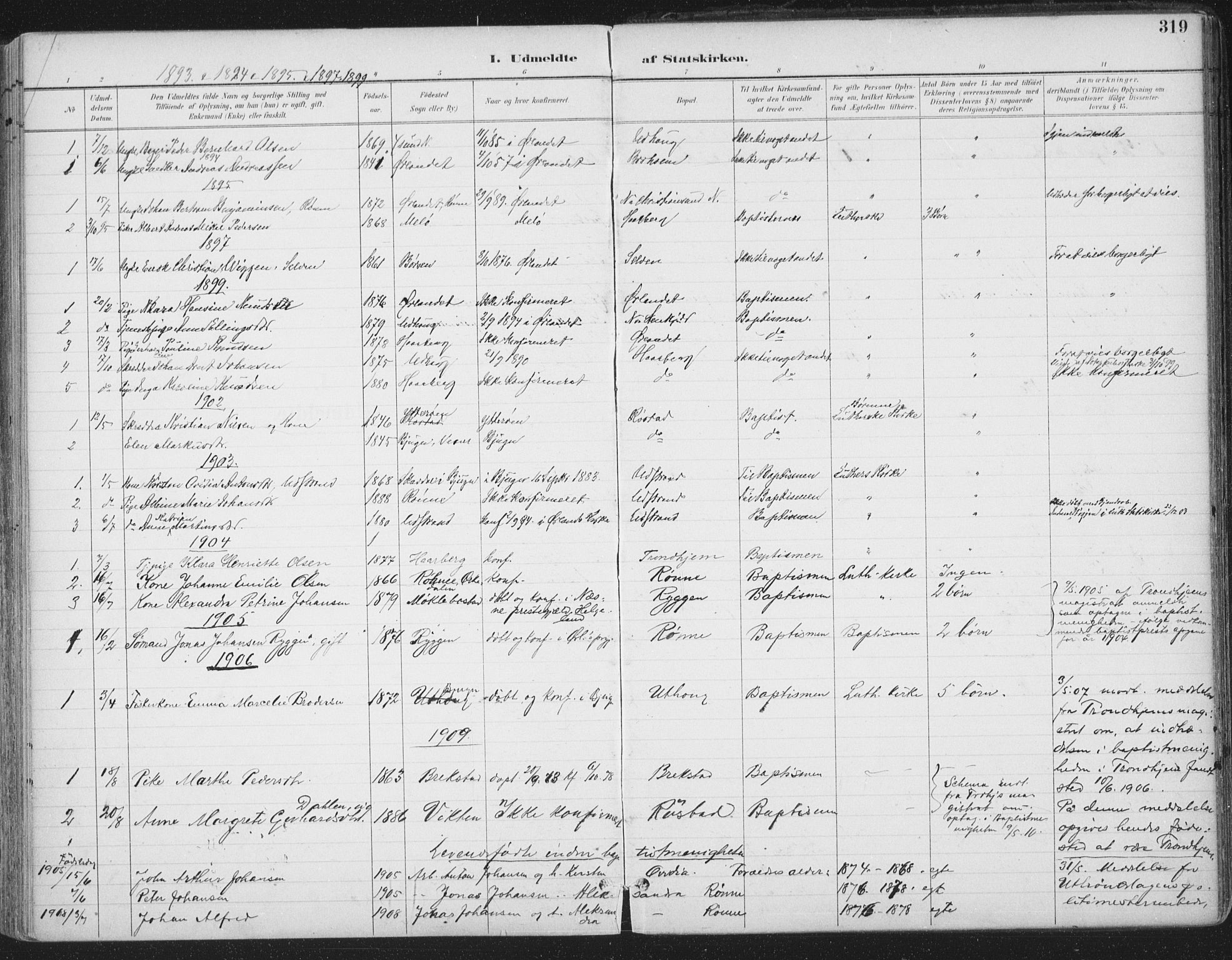 Ministerialprotokoller, klokkerbøker og fødselsregistre - Sør-Trøndelag, SAT/A-1456/659/L0743: Parish register (official) no. 659A13, 1893-1910, p. 319