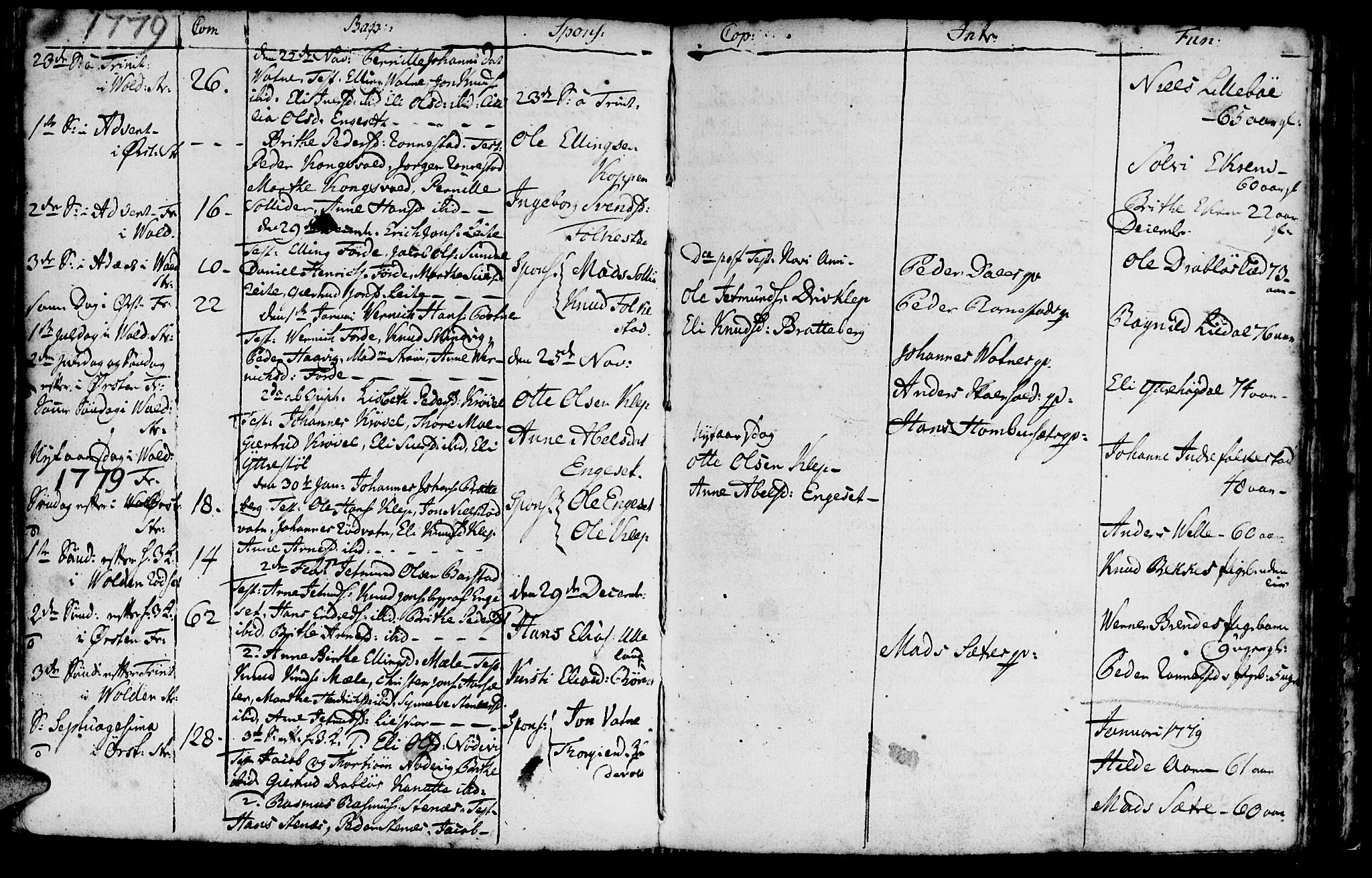 Ministerialprotokoller, klokkerbøker og fødselsregistre - Møre og Romsdal, AV/SAT-A-1454/511/L0136: Parish register (official) no. 511A03, 1760-1786