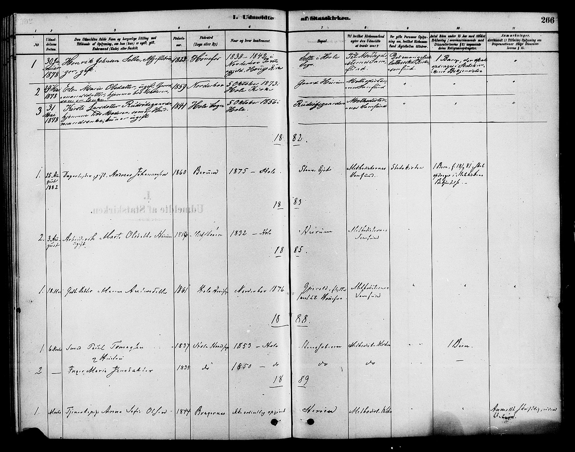 Hole kirkebøker, SAKO/A-228/F/Fa/L0008: Parish register (official) no. I 8, 1878-1891, p. 266