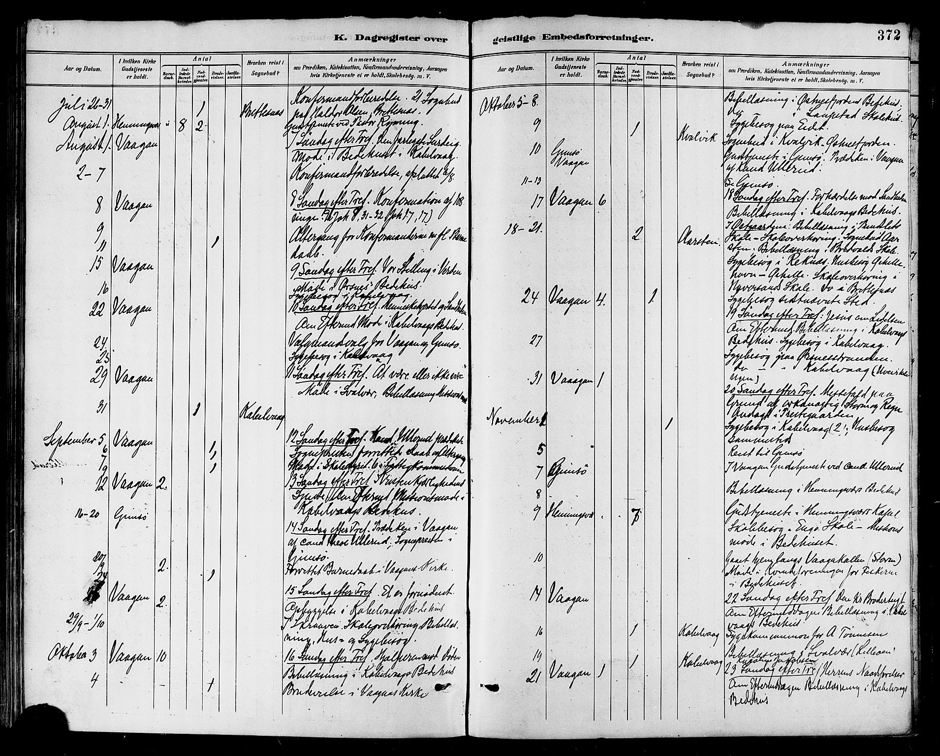 Ministerialprotokoller, klokkerbøker og fødselsregistre - Nordland, AV/SAT-A-1459/874/L1060: Parish register (official) no. 874A04, 1890-1899, p. 372