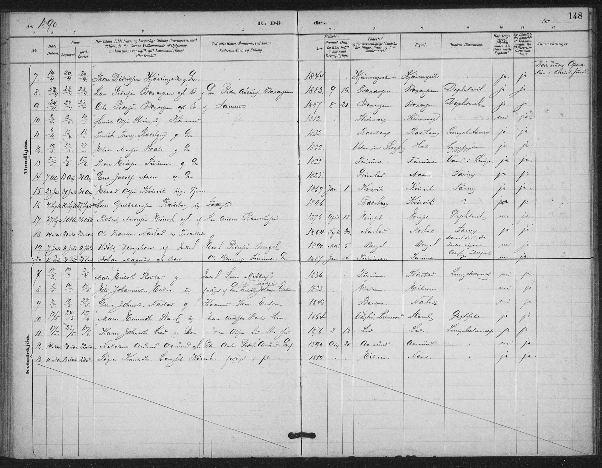 Ministerialprotokoller, klokkerbøker og fødselsregistre - Møre og Romsdal, AV/SAT-A-1454/587/L1000: Parish register (official) no. 587A02, 1887-1910, p. 148