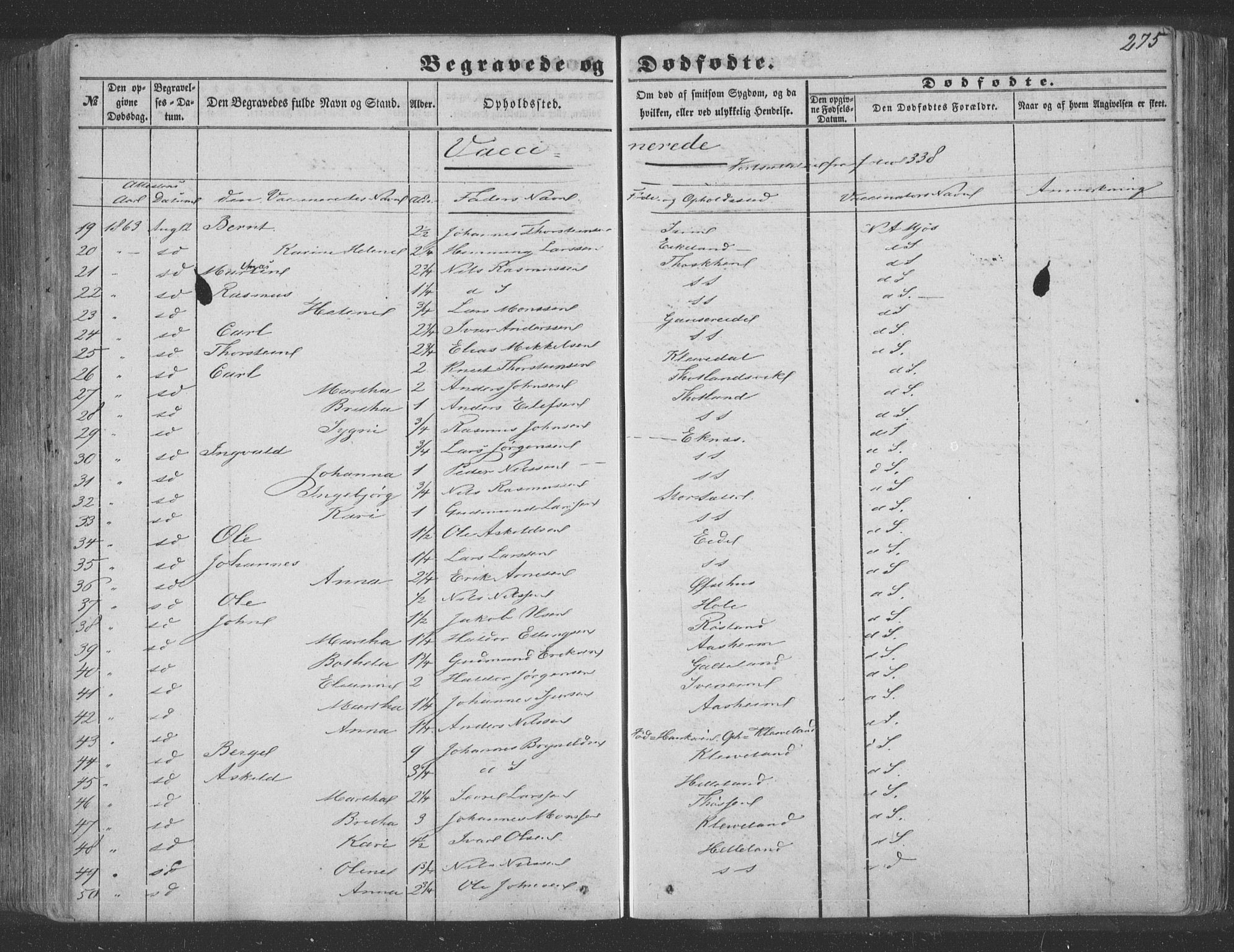 Hosanger sokneprestembete, SAB/A-75801/H/Haa: Parish register (official) no. A 8, 1849-1863, p. 275